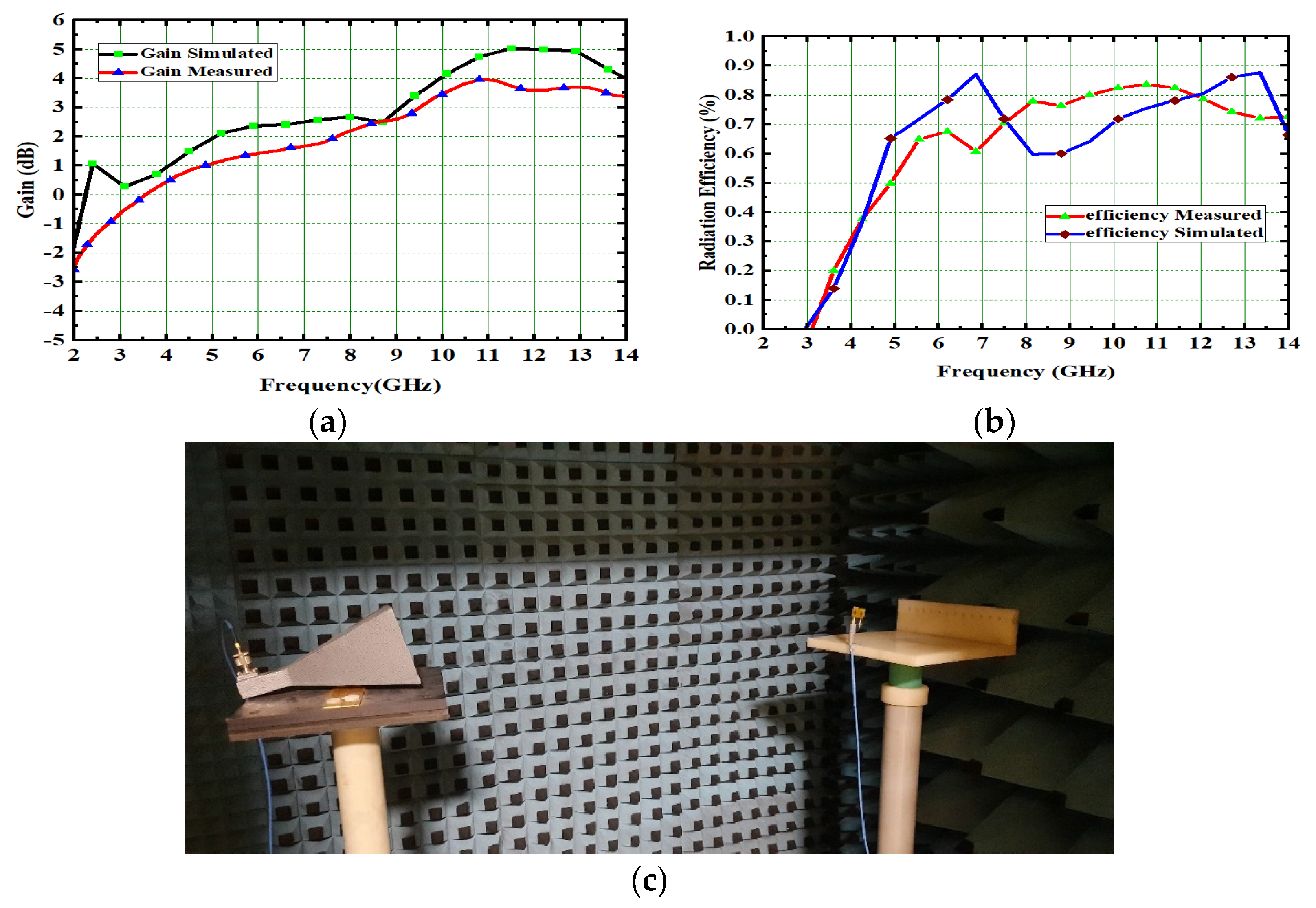 Micromachines 13 02088 g015 Micromachines 13 02088 g015