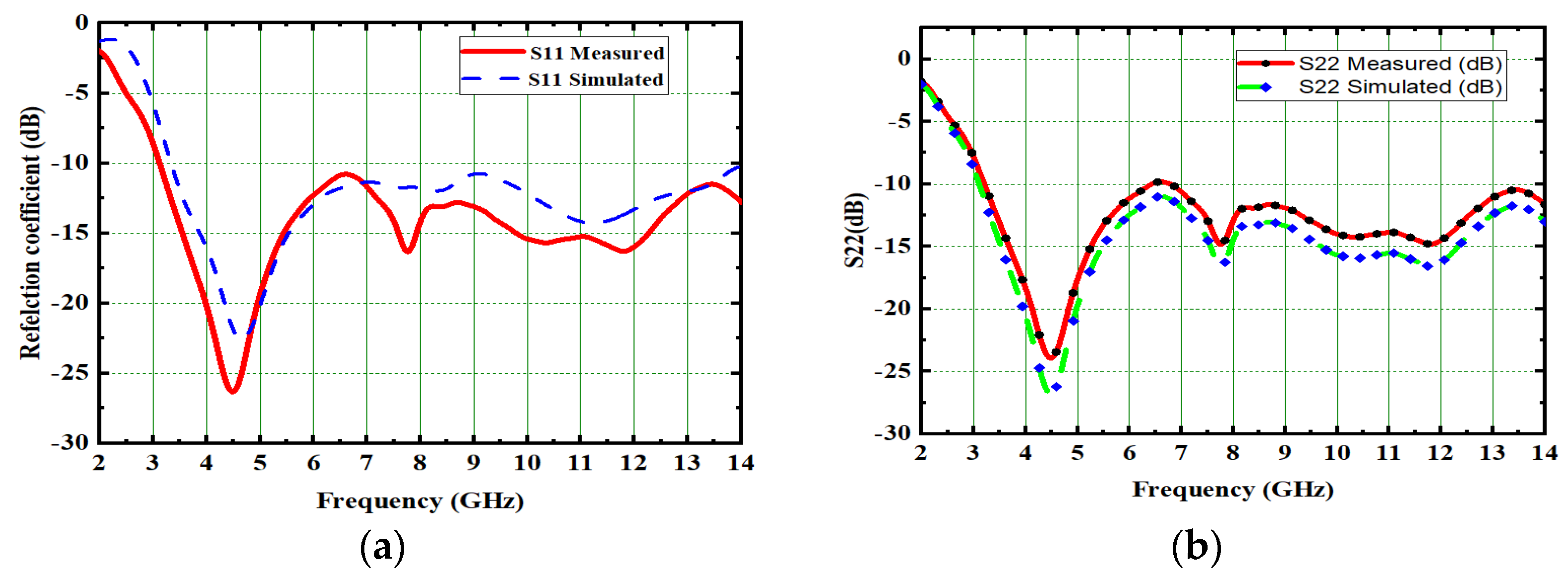 Micromachines 13 02088 g028 Micromachines 13 02088 g028