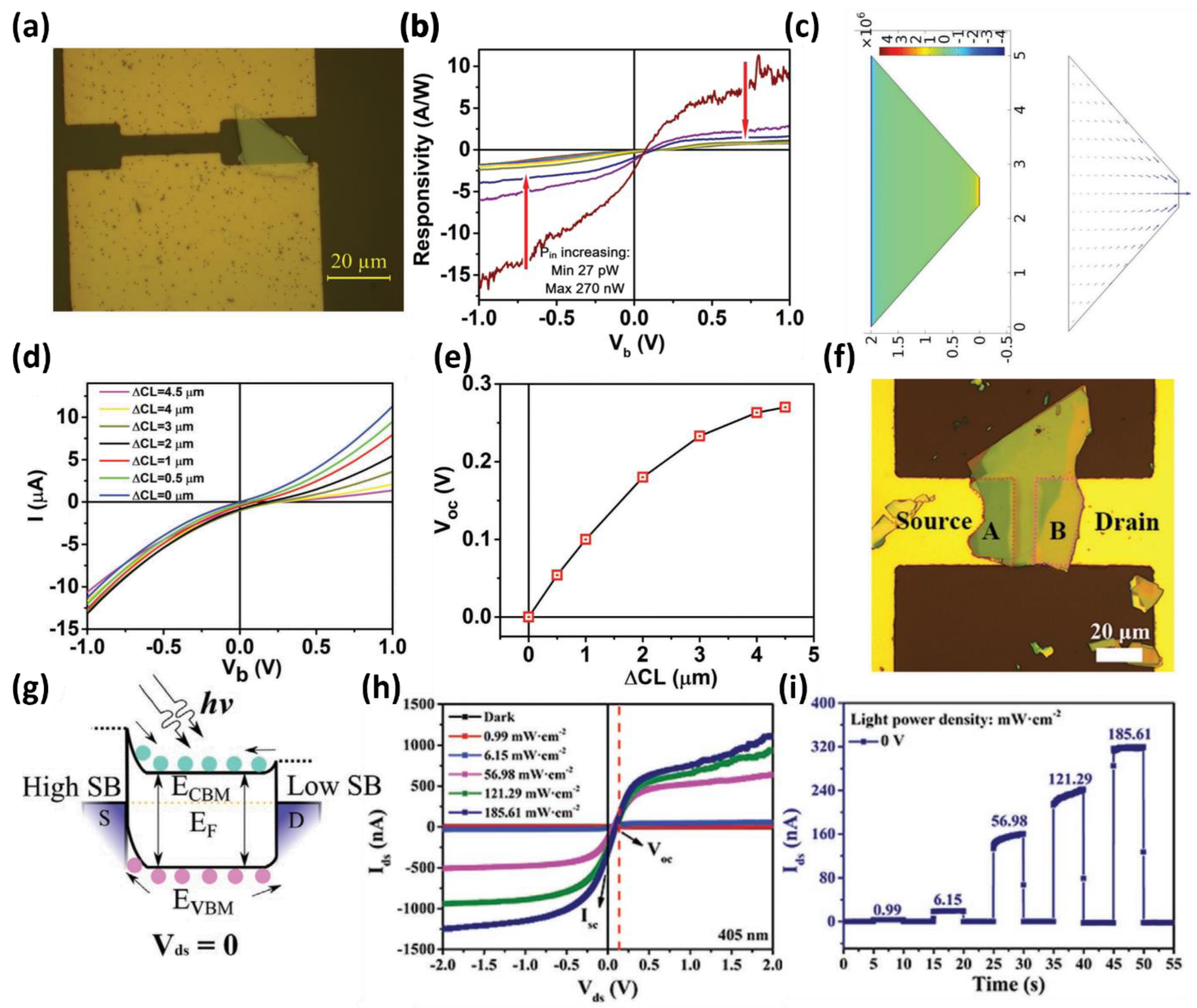 Micromachines 13 02089 g002 Micromachines 13 02089 g002