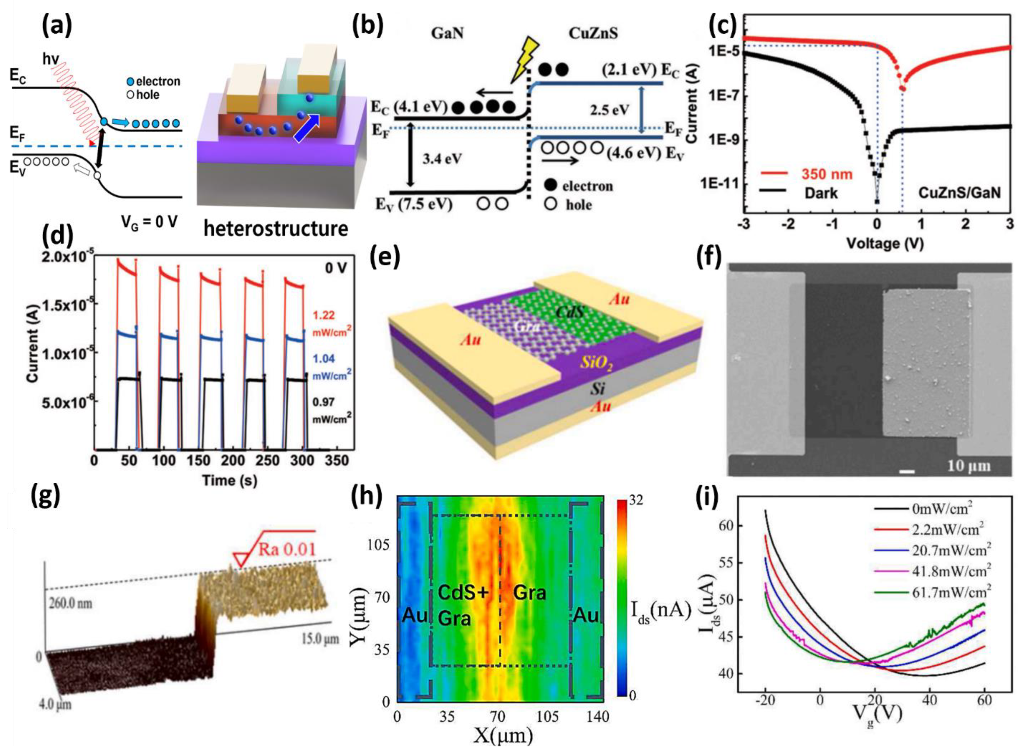 Micromachines 13 02089 g005 Micromachines 13 02089 g005