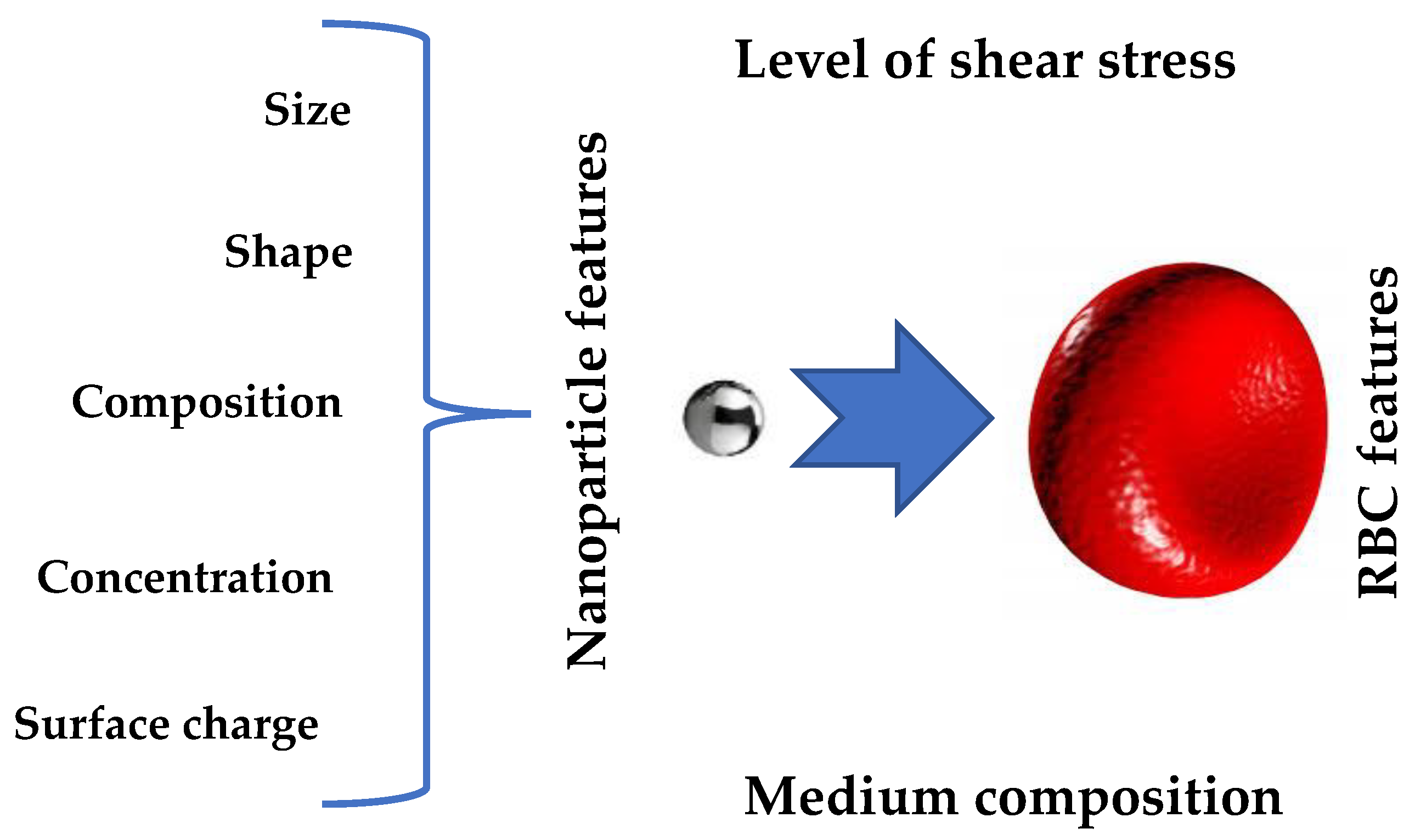 Micromachines 13 02091 g002