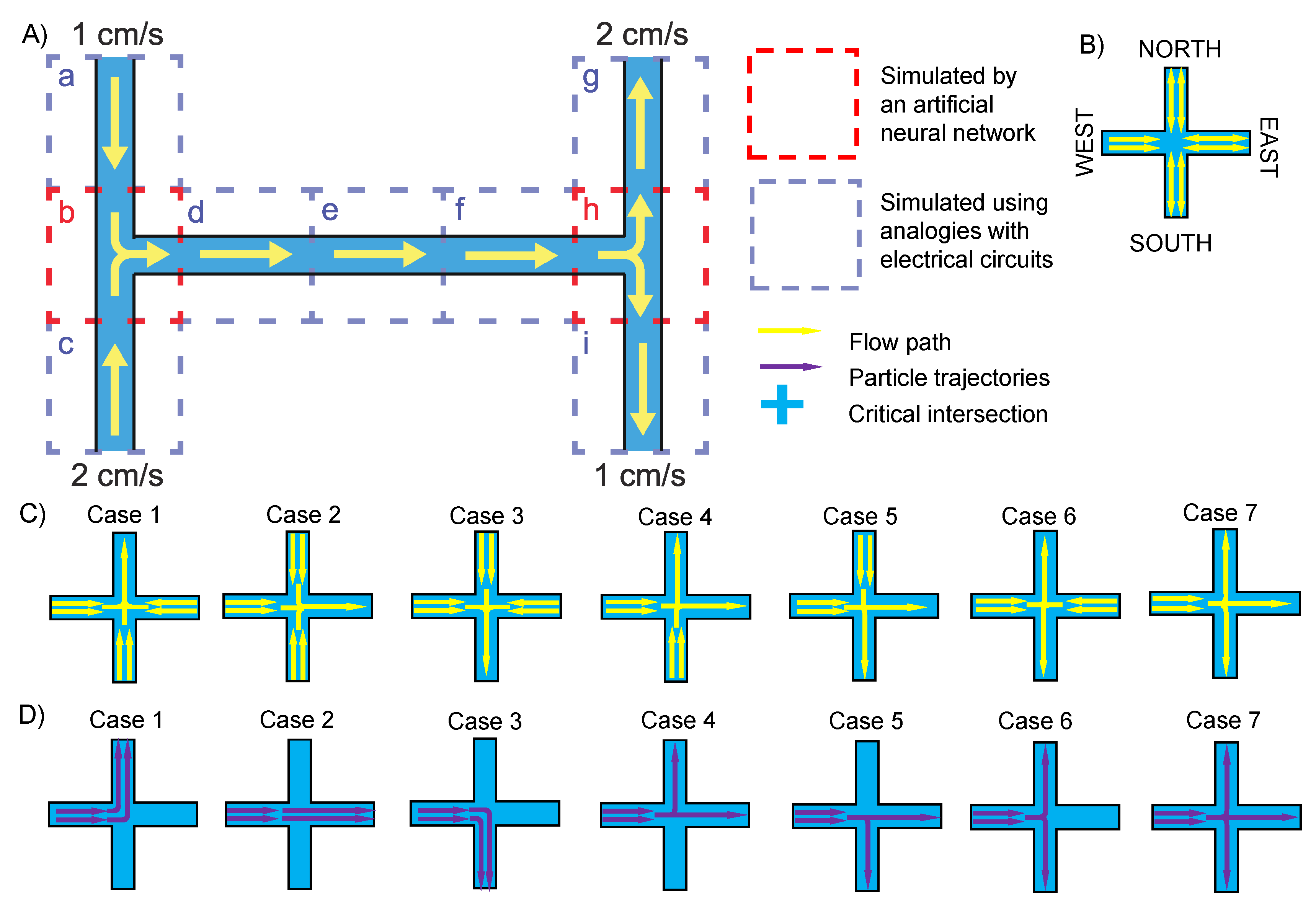 Micromachines 13 02100 g001