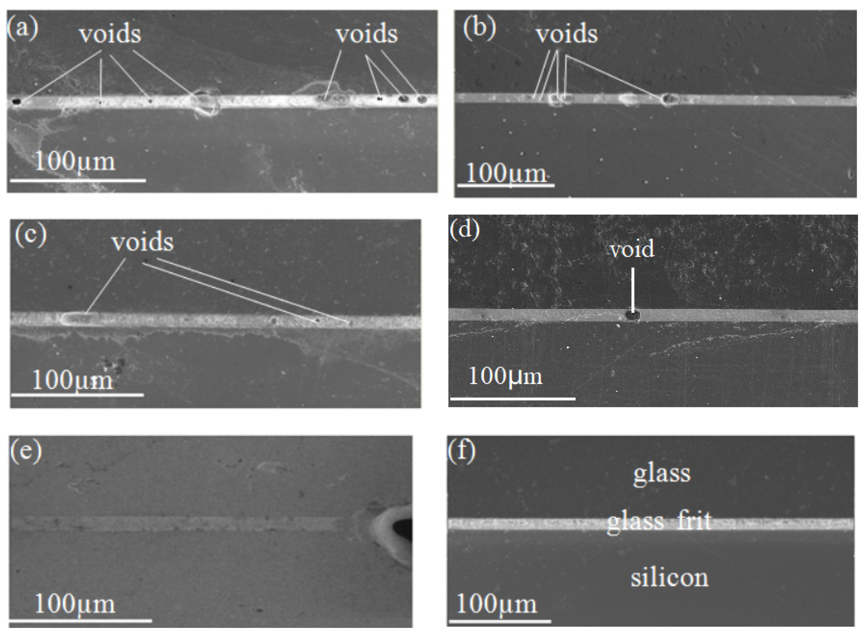 Micromachines 13 02104 g004 550