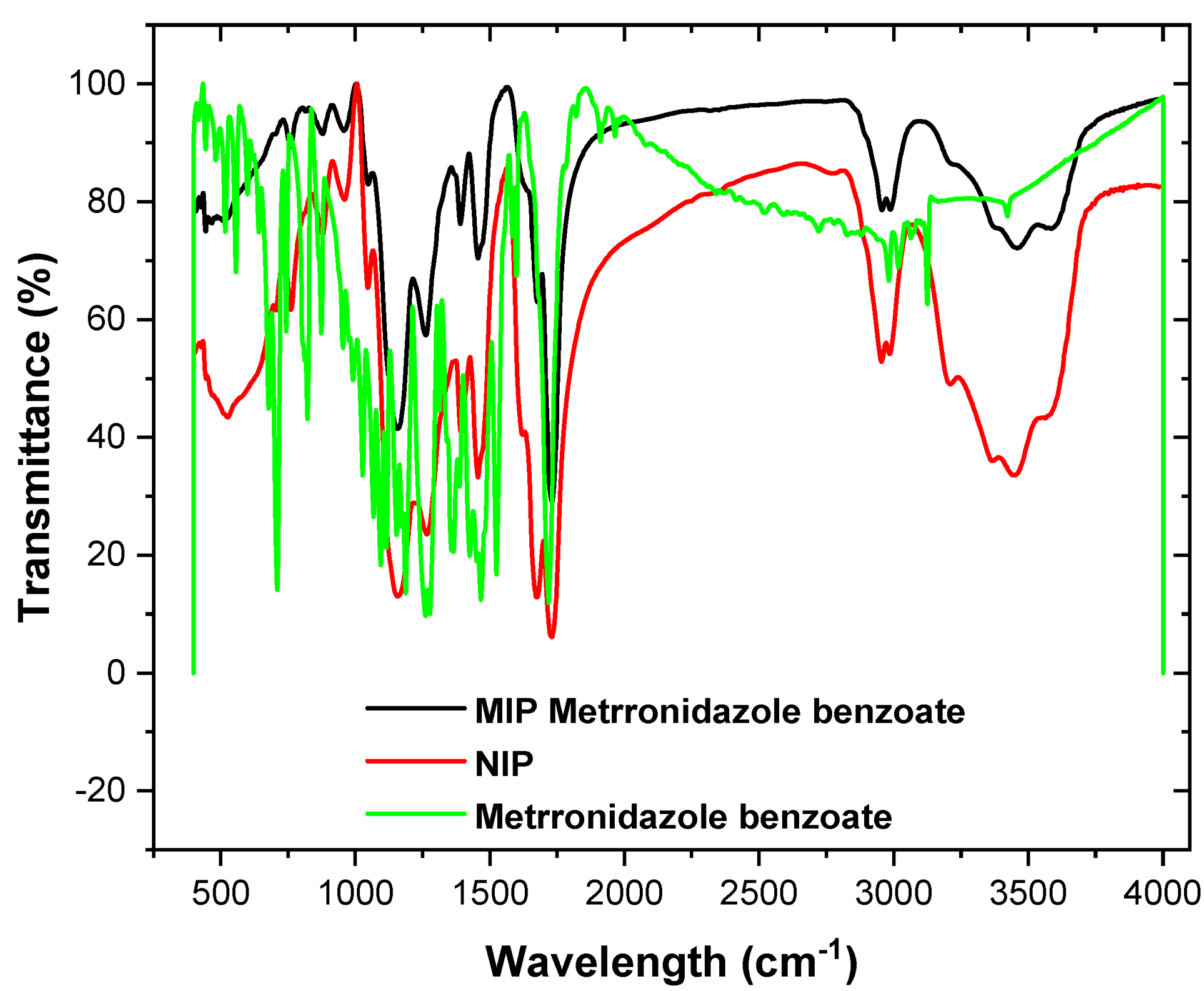 Micromachines 13 02107 g001 Micromachines 13 02107 g001