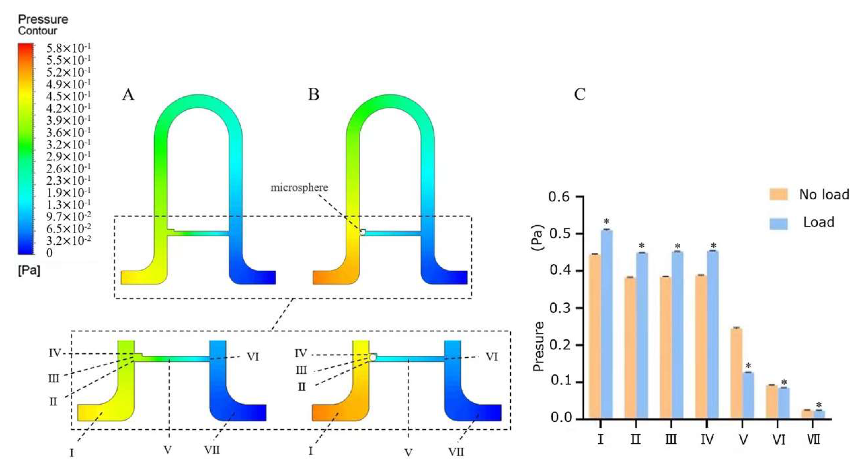 Micromachines 13 02109 g003