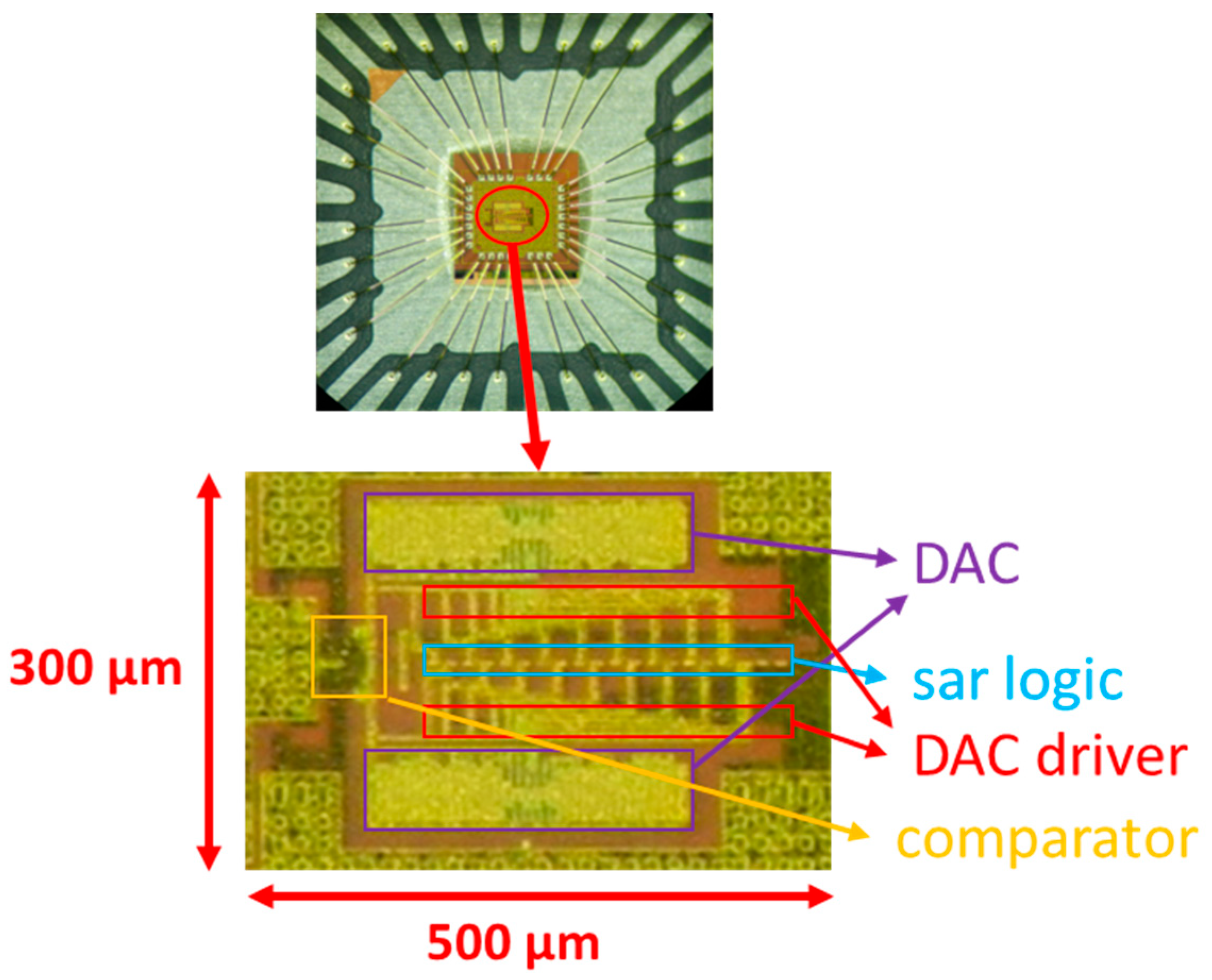 Micromachines 13 02110 g011 Micromachines 13 02110 g011