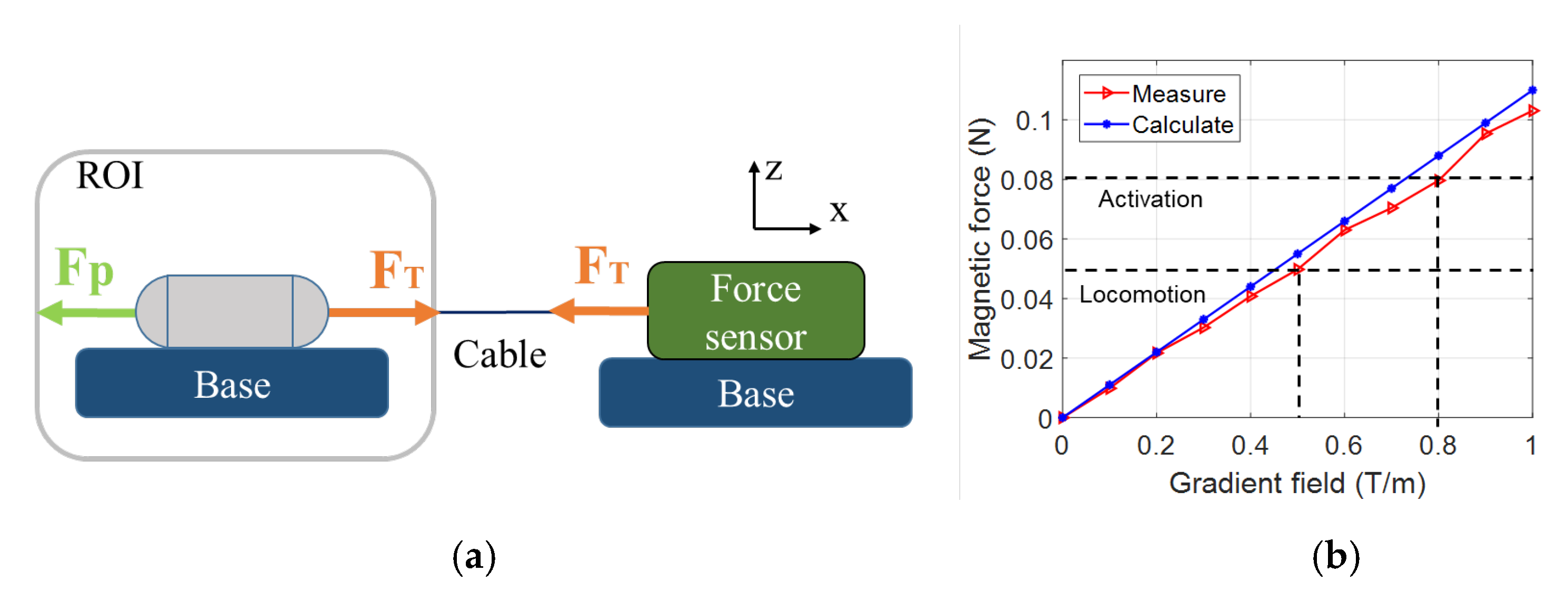 Micromachines 13 02111 g007 Micromachines 13 02111 g007