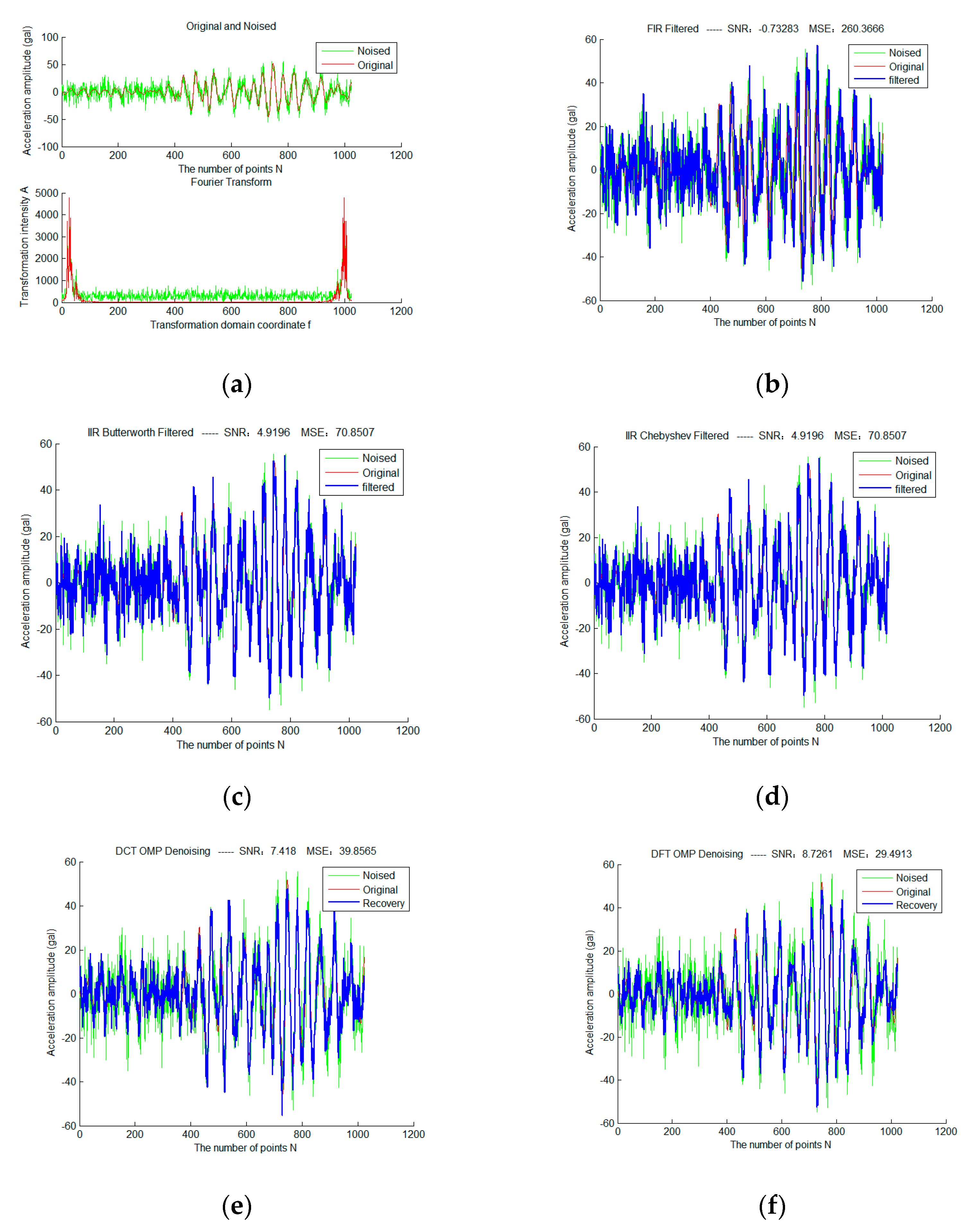 Micromachines 13 02113 g005