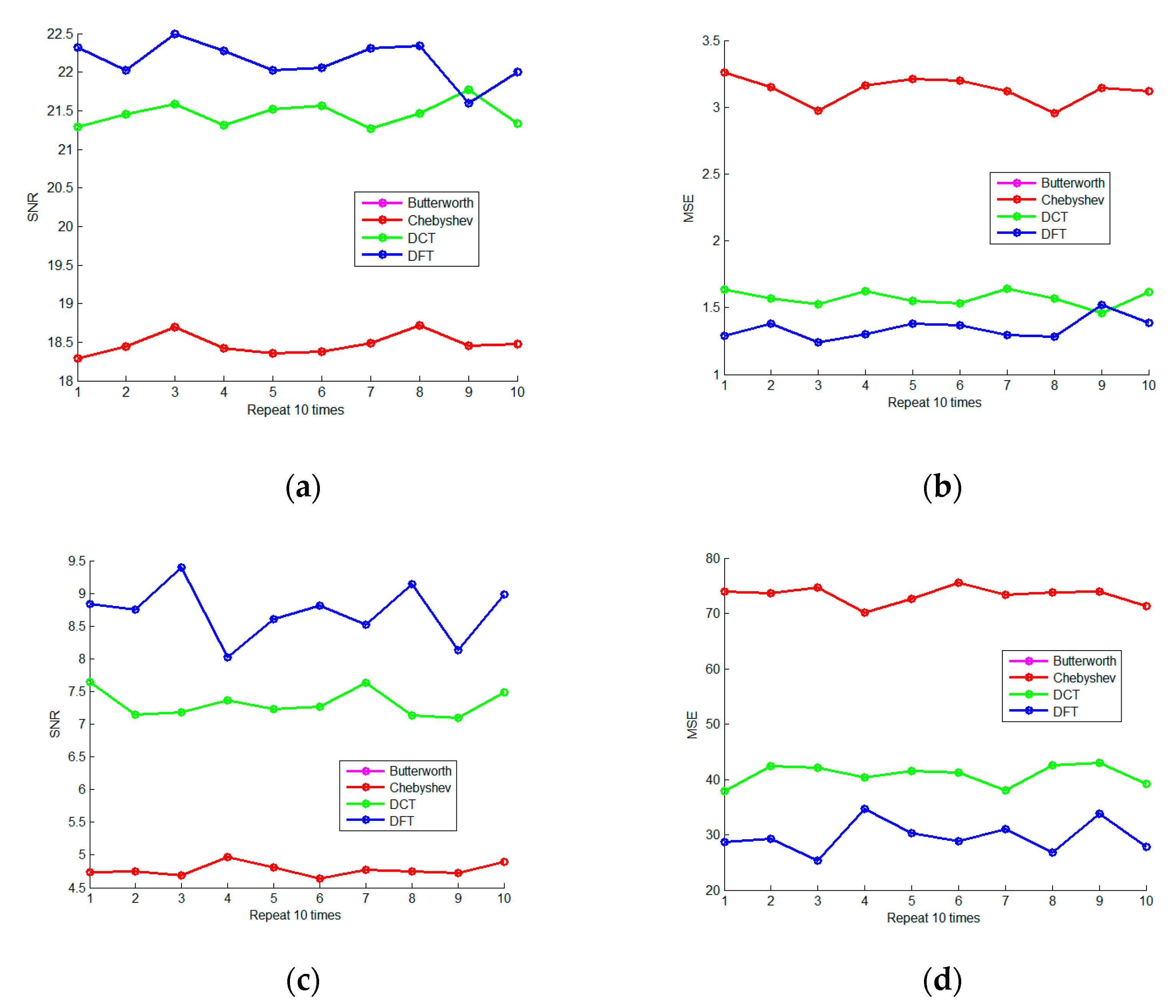 Micromachines 13 02113 g006