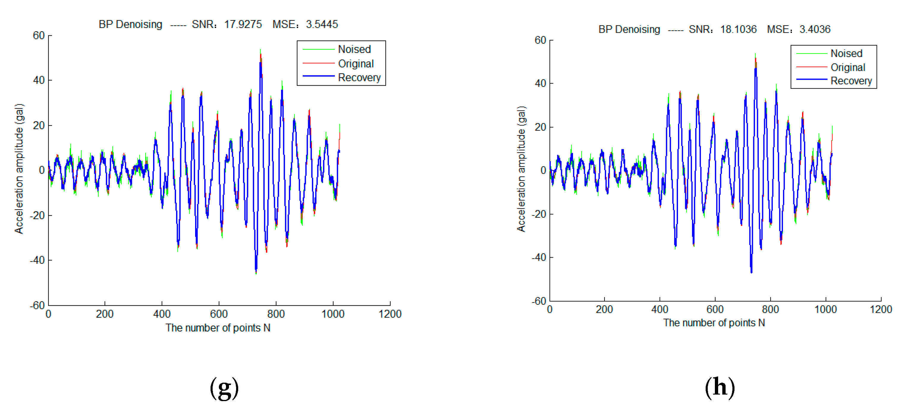 Micromachines 13 02113 g008b