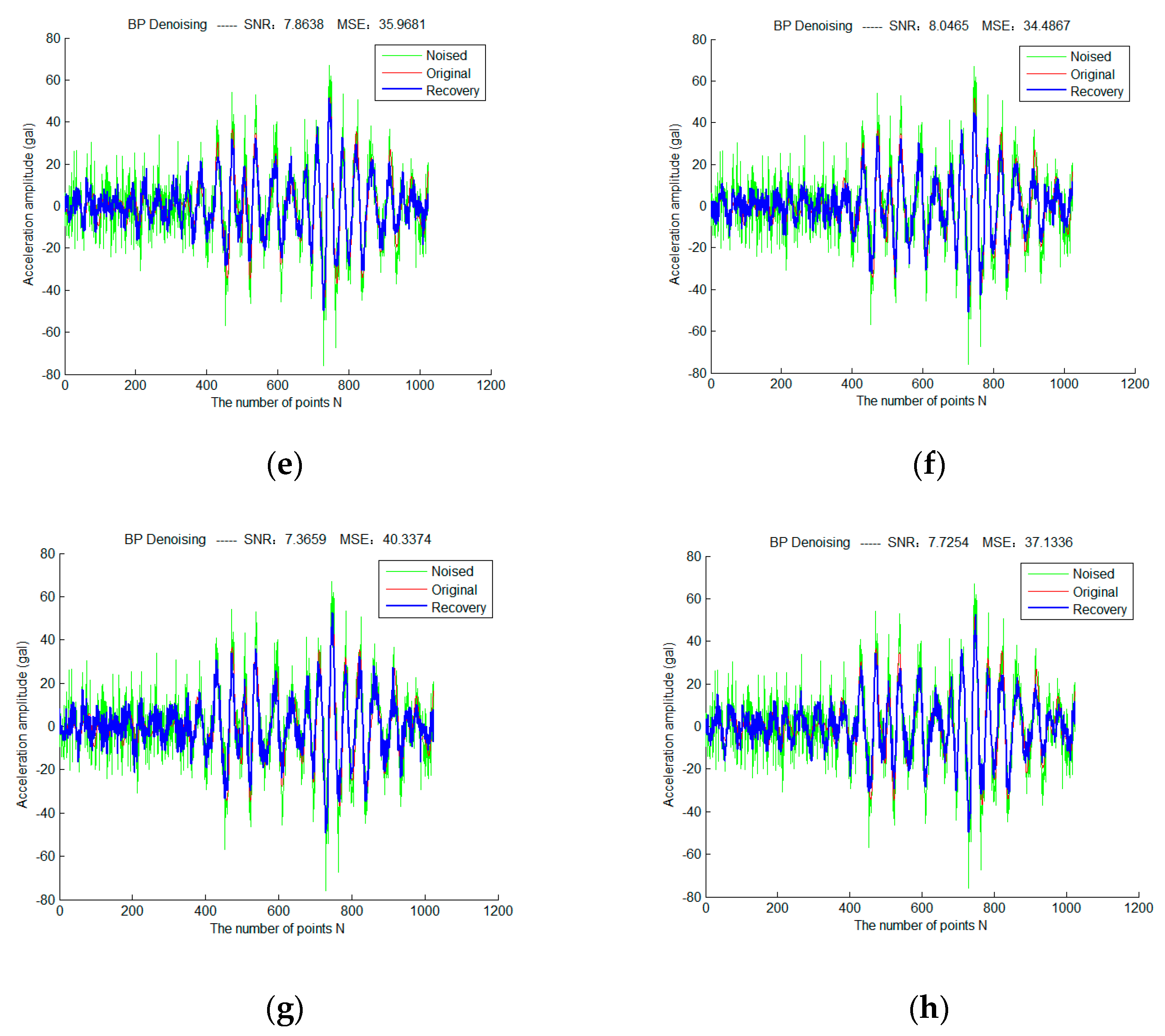 Micromachines 13 02113 g009b