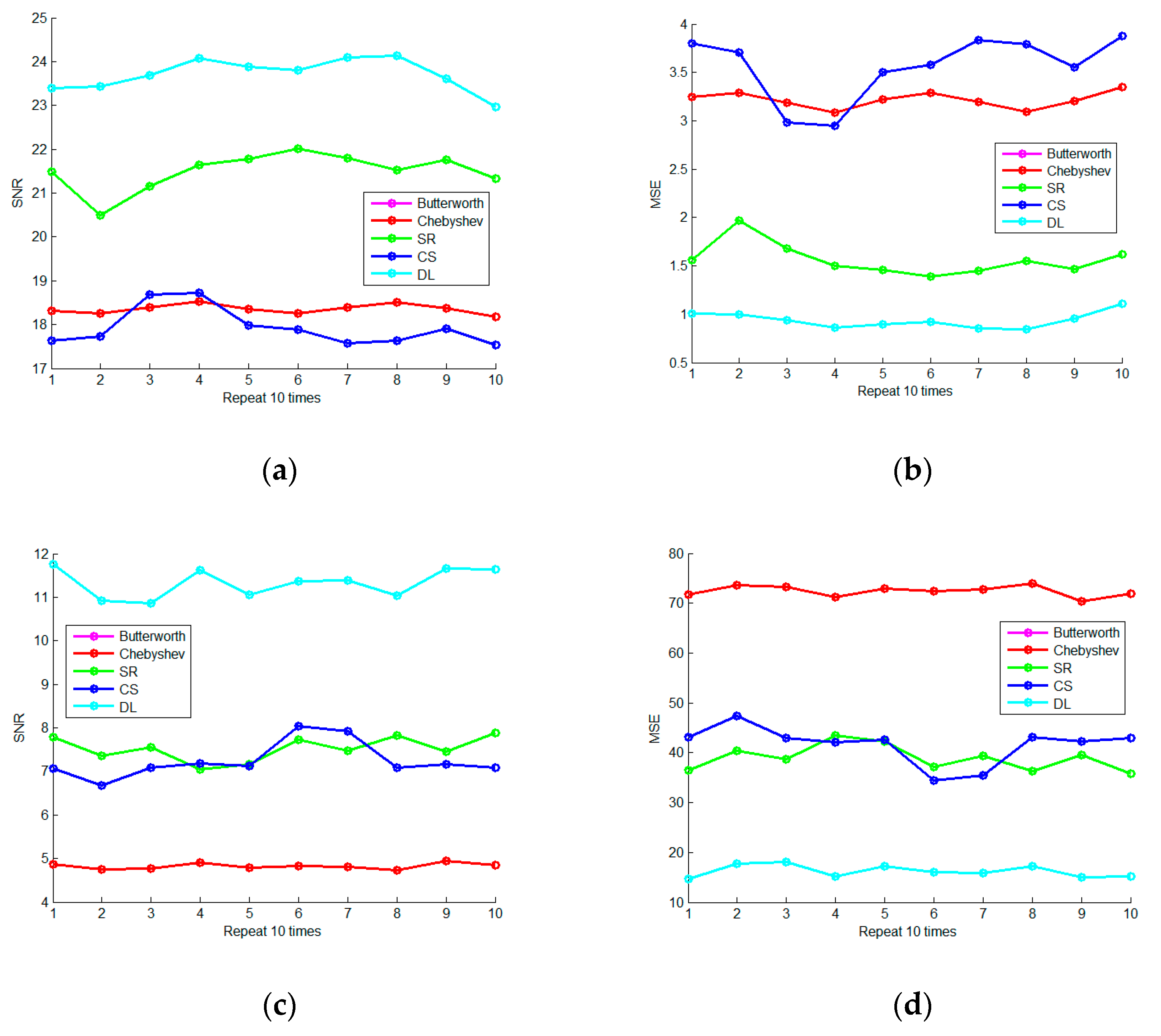 Micromachines 13 02113 g014