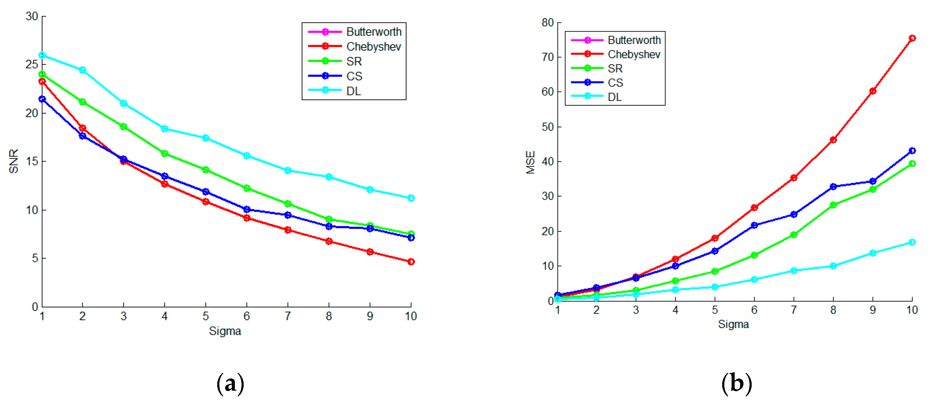 Micromachines 13 02113 g015