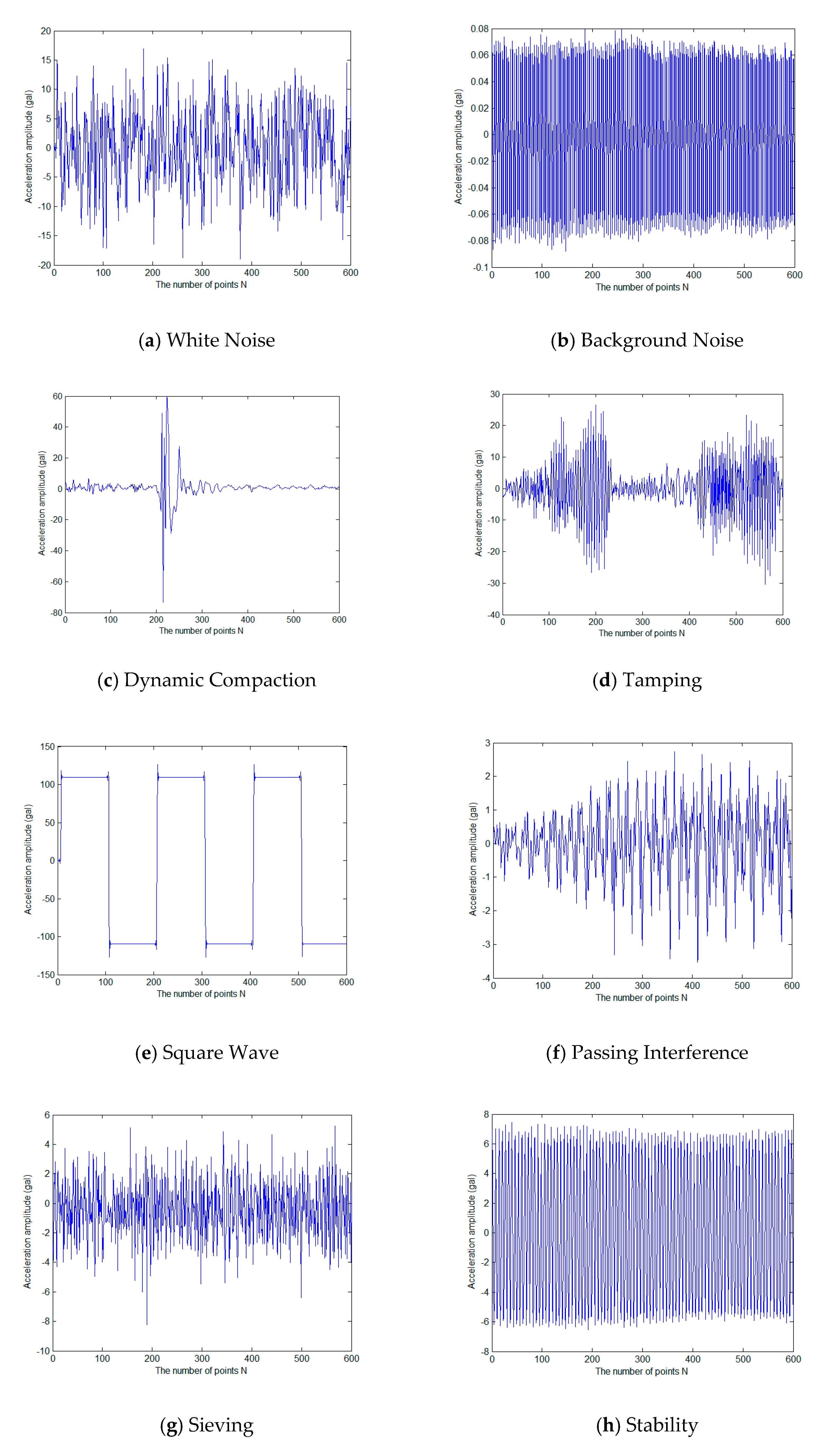 Micromachines 13 02113 g016a