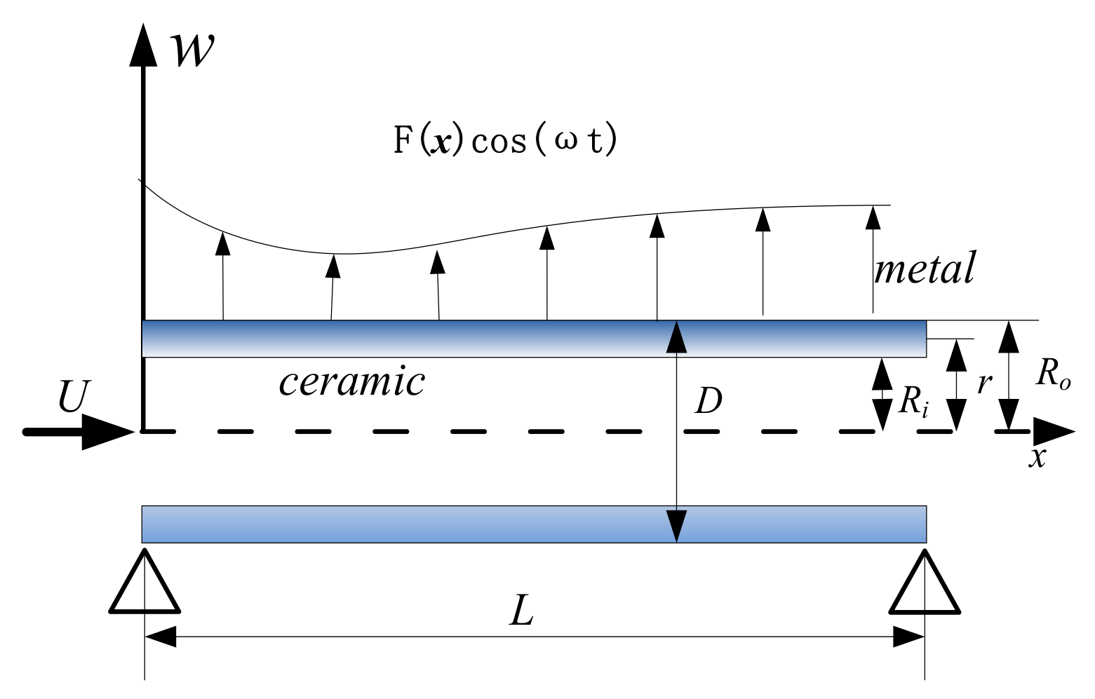 Micromachines 13 02114 g001