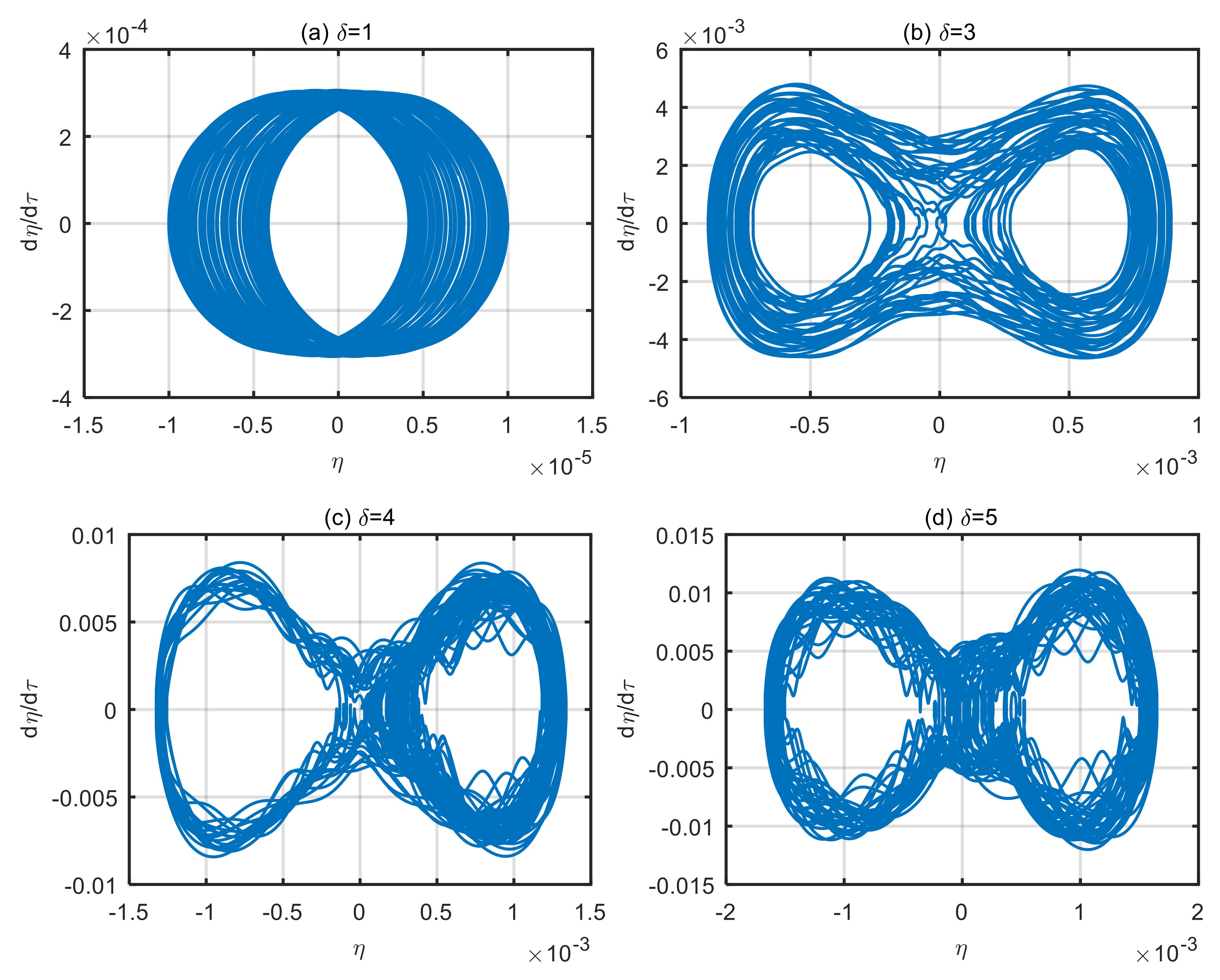 Micromachines 13 02114 g003