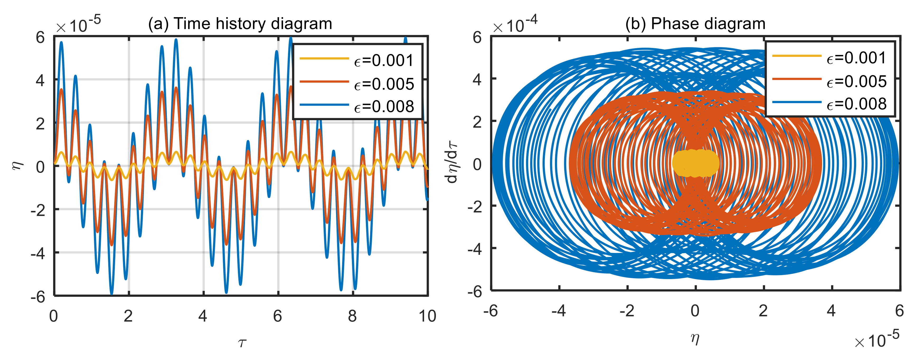 Micromachines 13 02114 g004