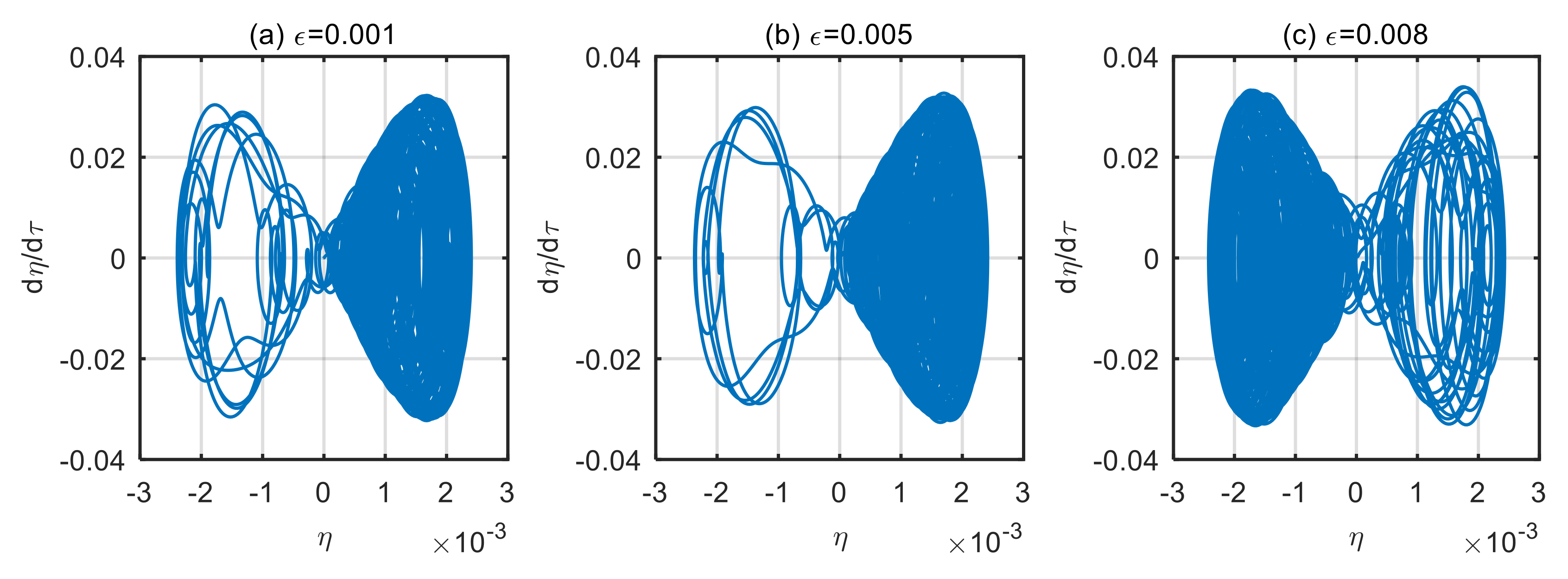 Micromachines 13 02114 g007