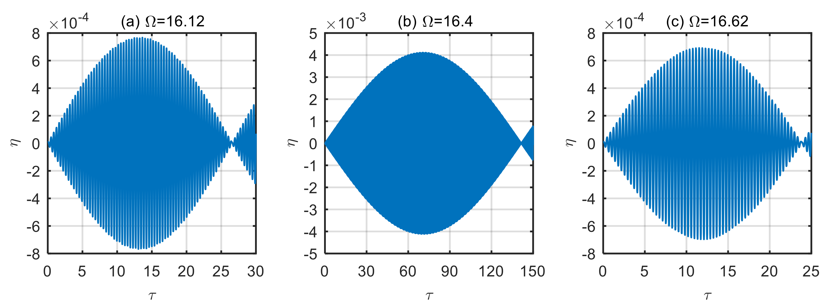 Micromachines 13 02114 g009