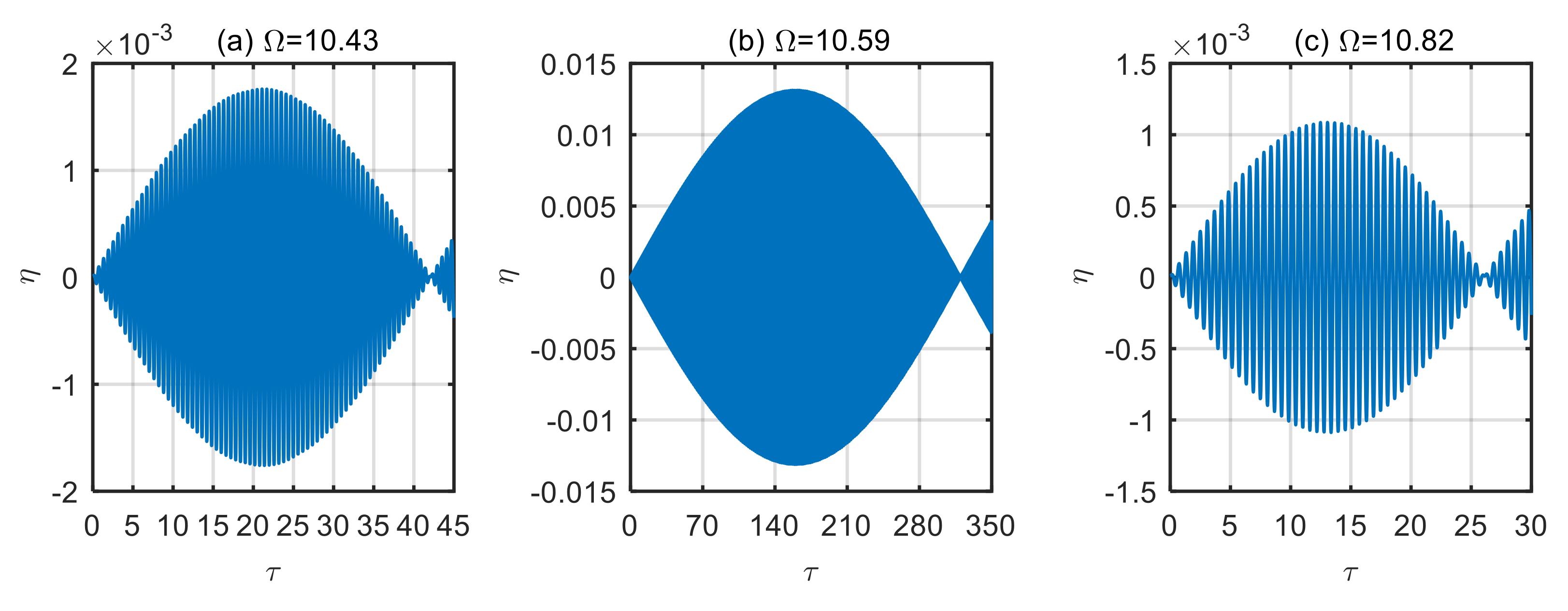Micromachines 13 02114 g010