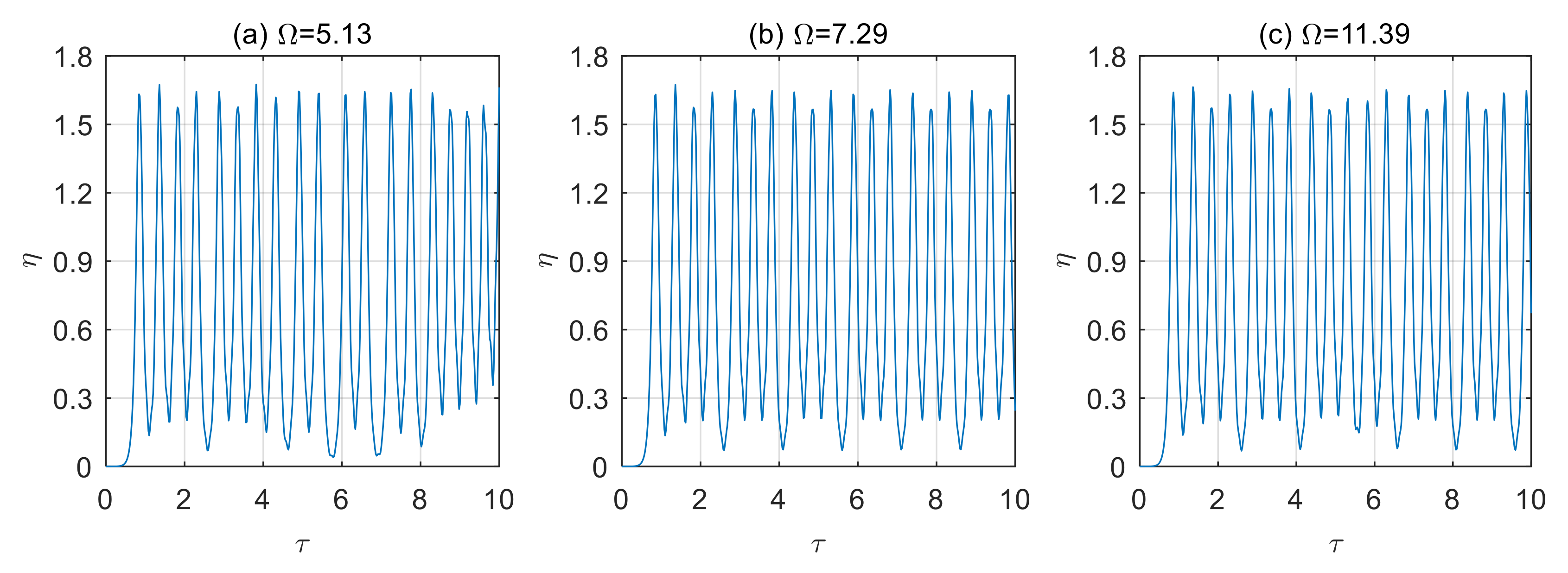 Micromachines 13 02114 g012