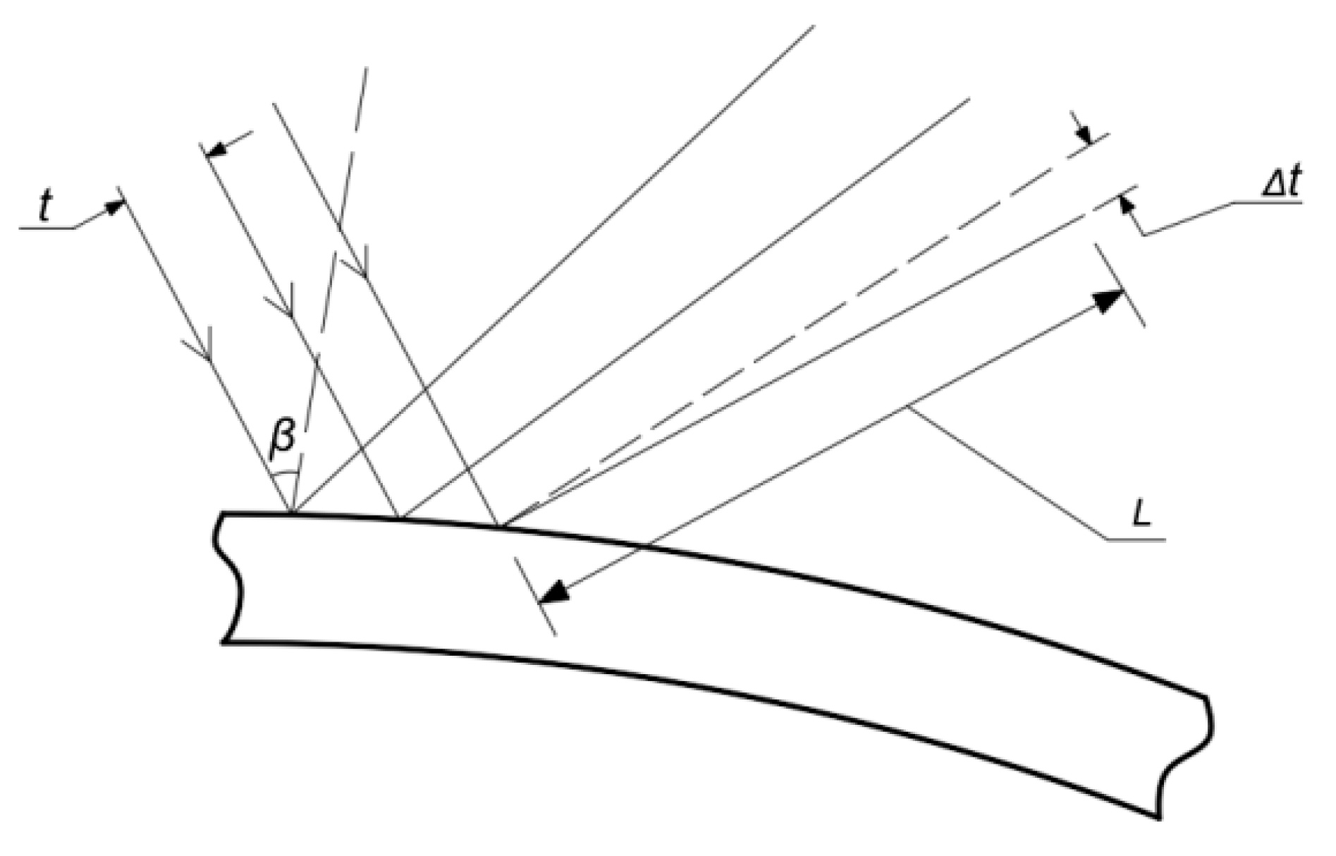 Micromachines 13 02115 g003 Micromachines 13 02115 g003