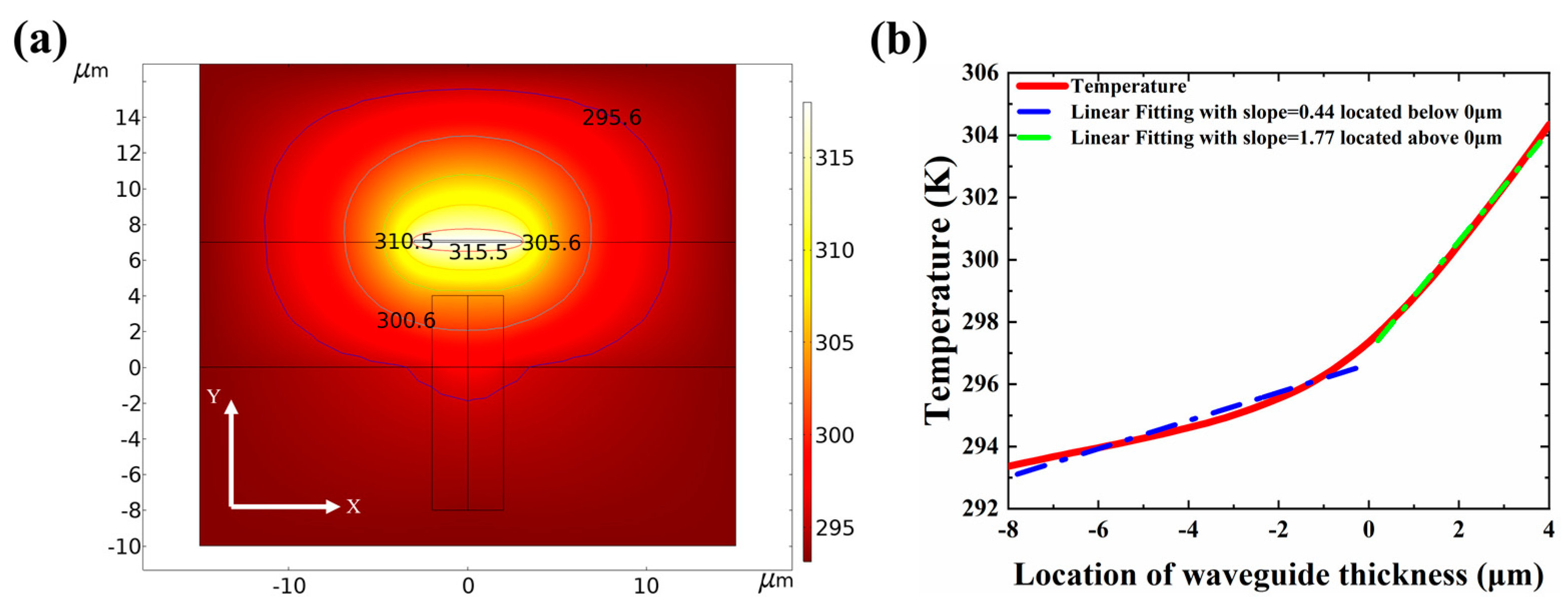 Micromachines 13 02116 g006 Micromachines 13 02116 g006