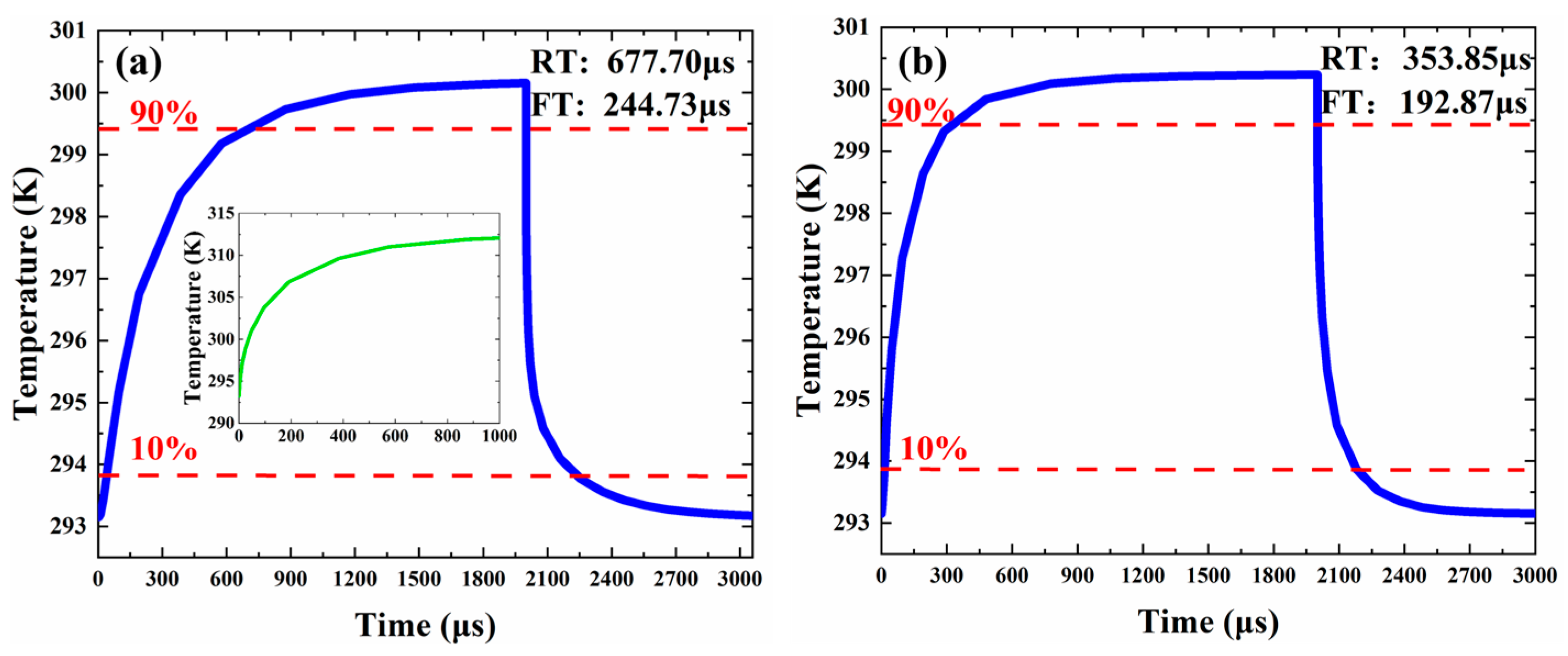 Micromachines 13 02116 g009 Micromachines 13 02116 g009