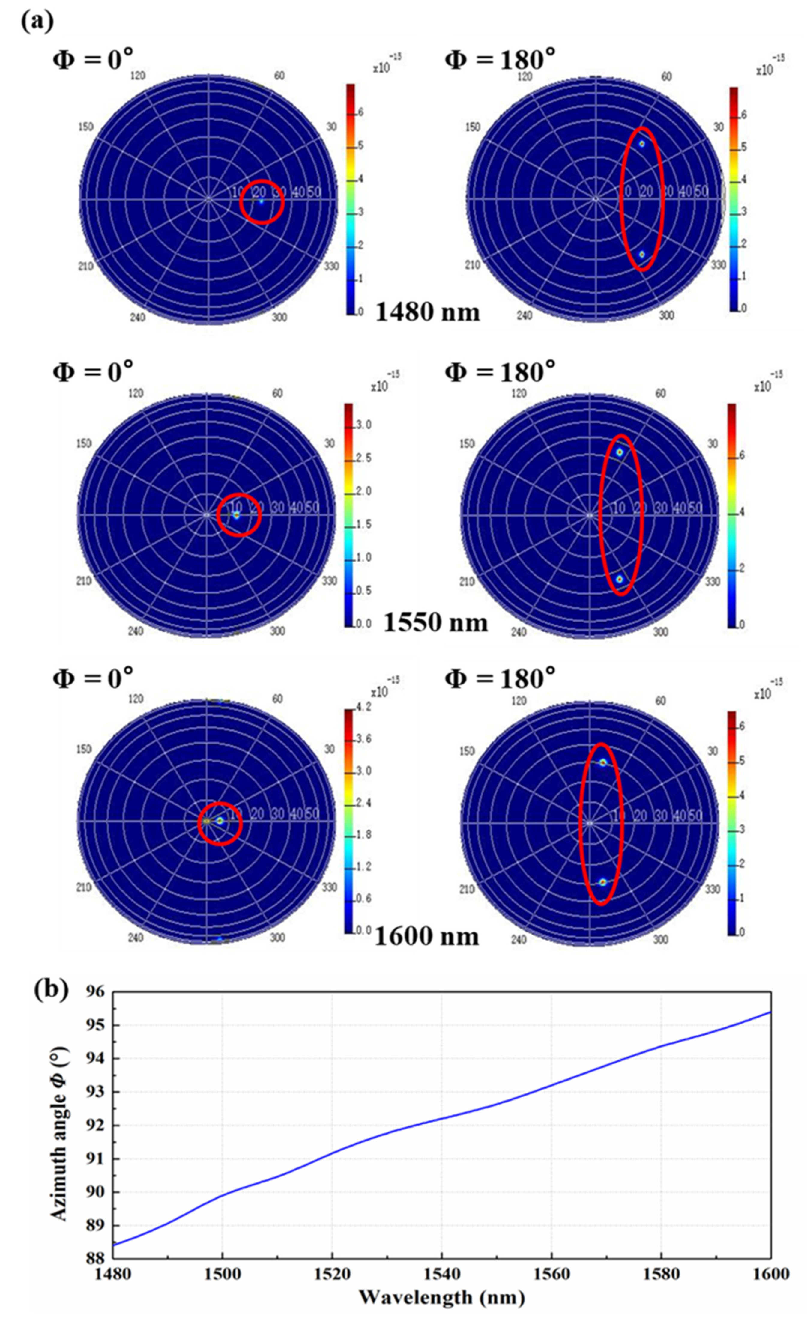 Micromachines 13 02117 g012 Micromachines 13 02117 g012