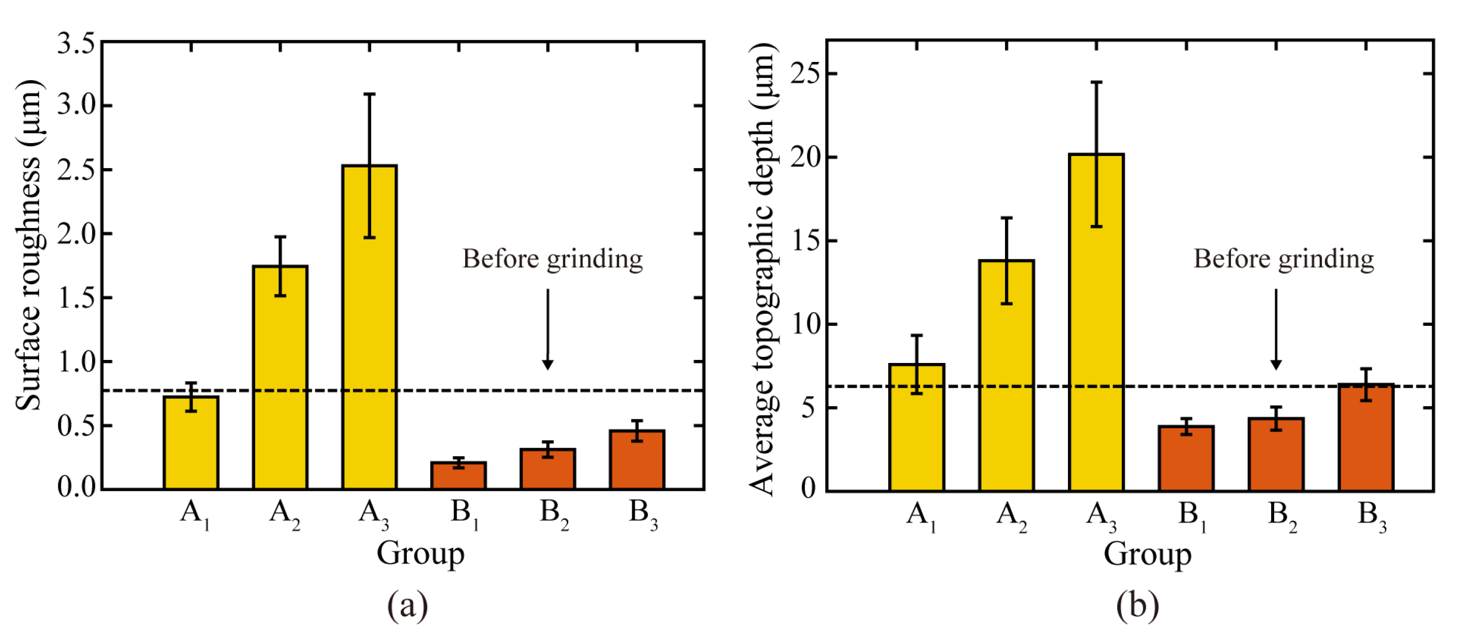 Micromachines 13 02118 g006