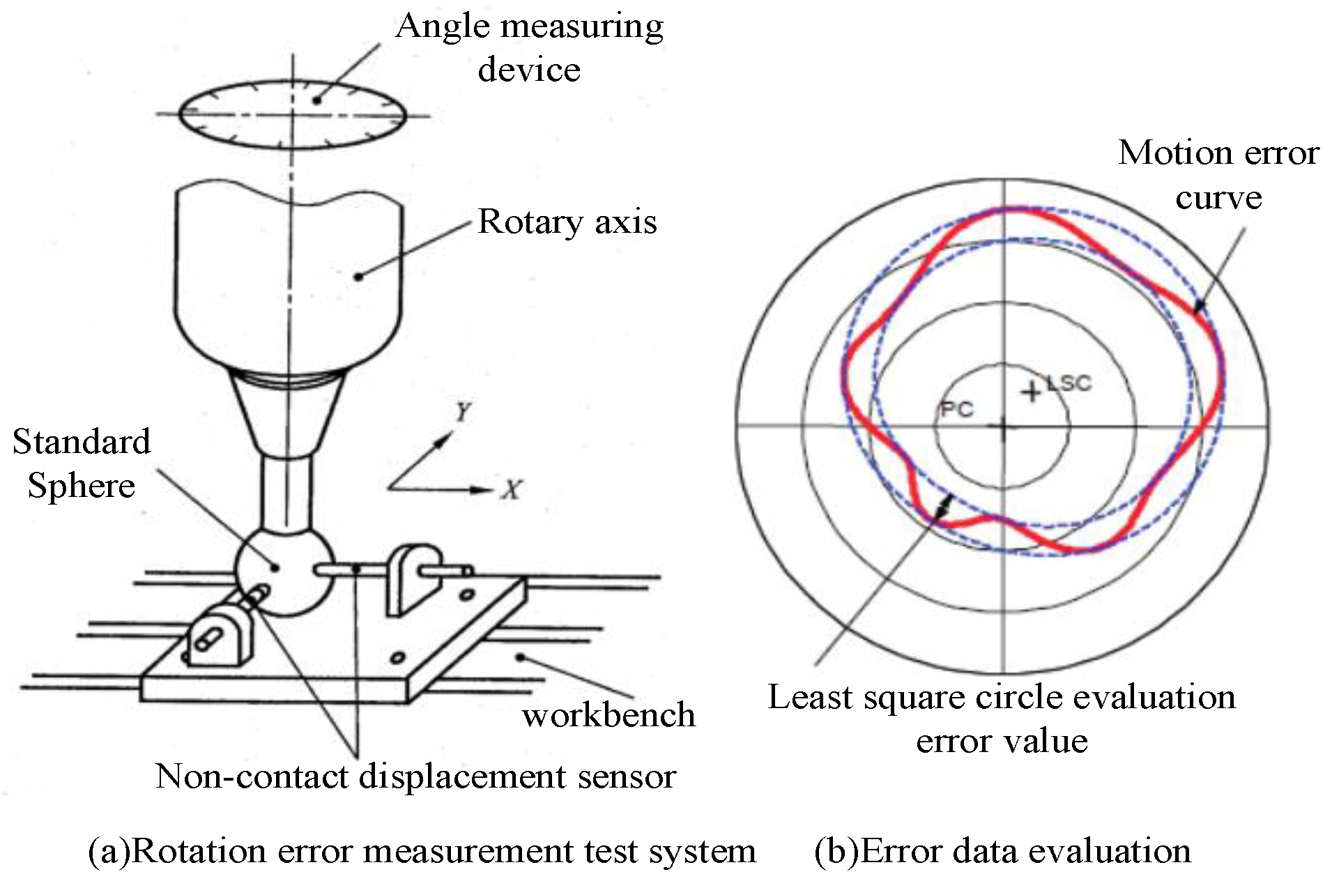 Micromachines 13 02121 g002
