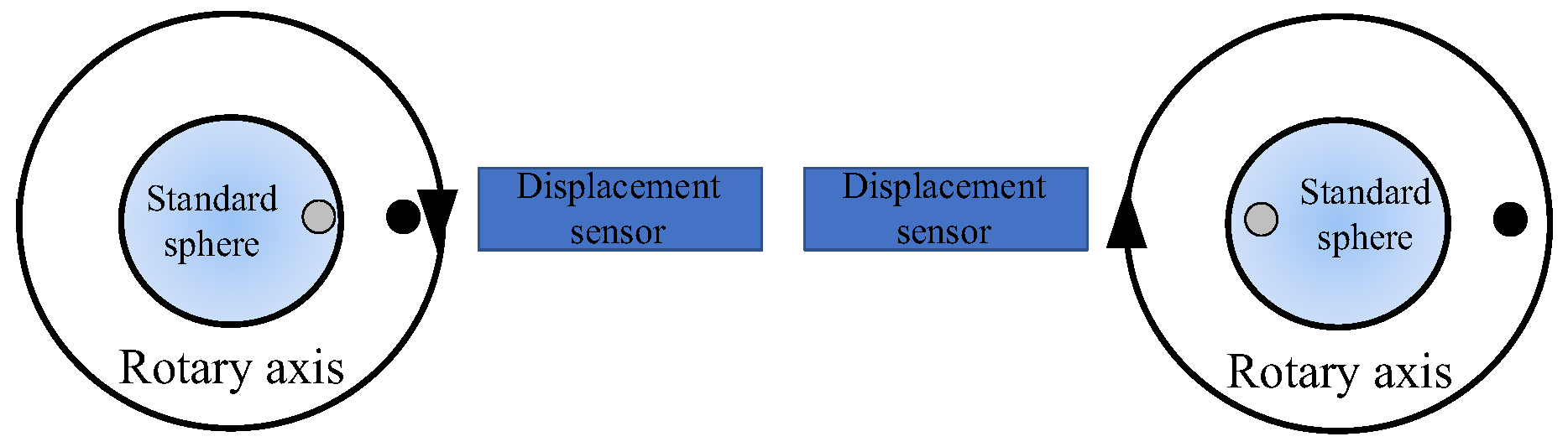 Micromachines 13 02121 g003