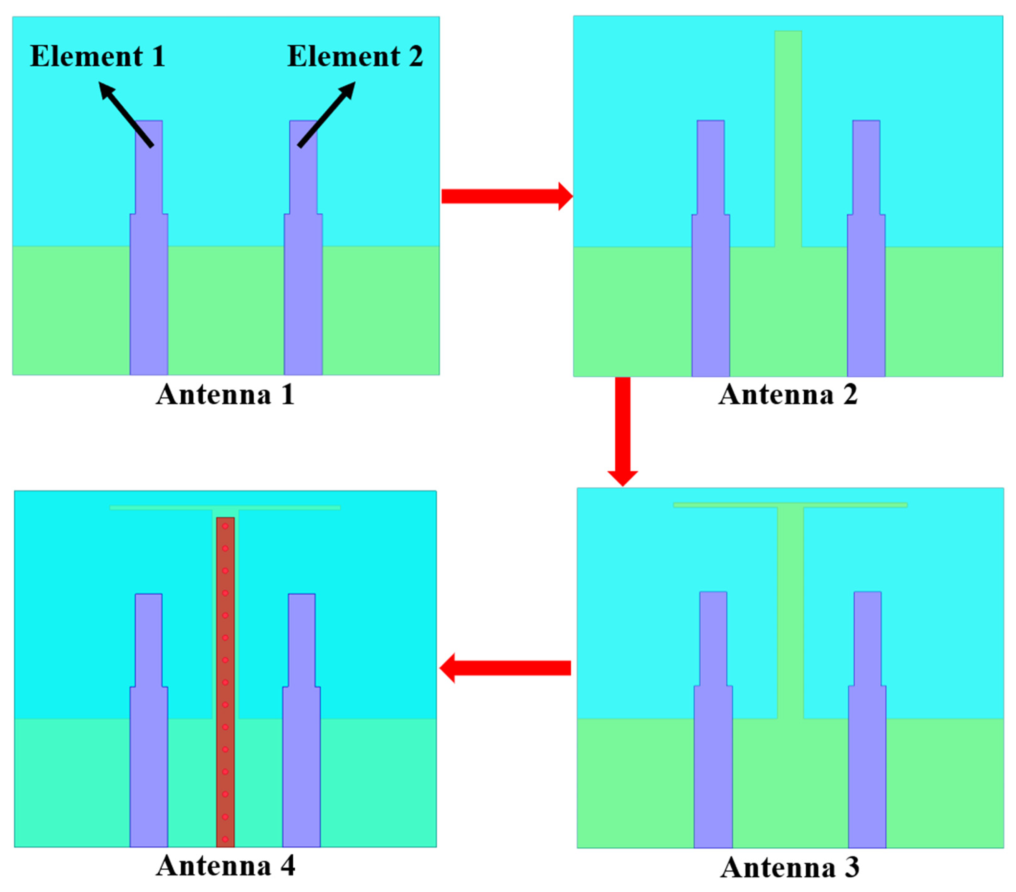 Micromachines 13 02123 g002 Micromachines 13 02123 g002