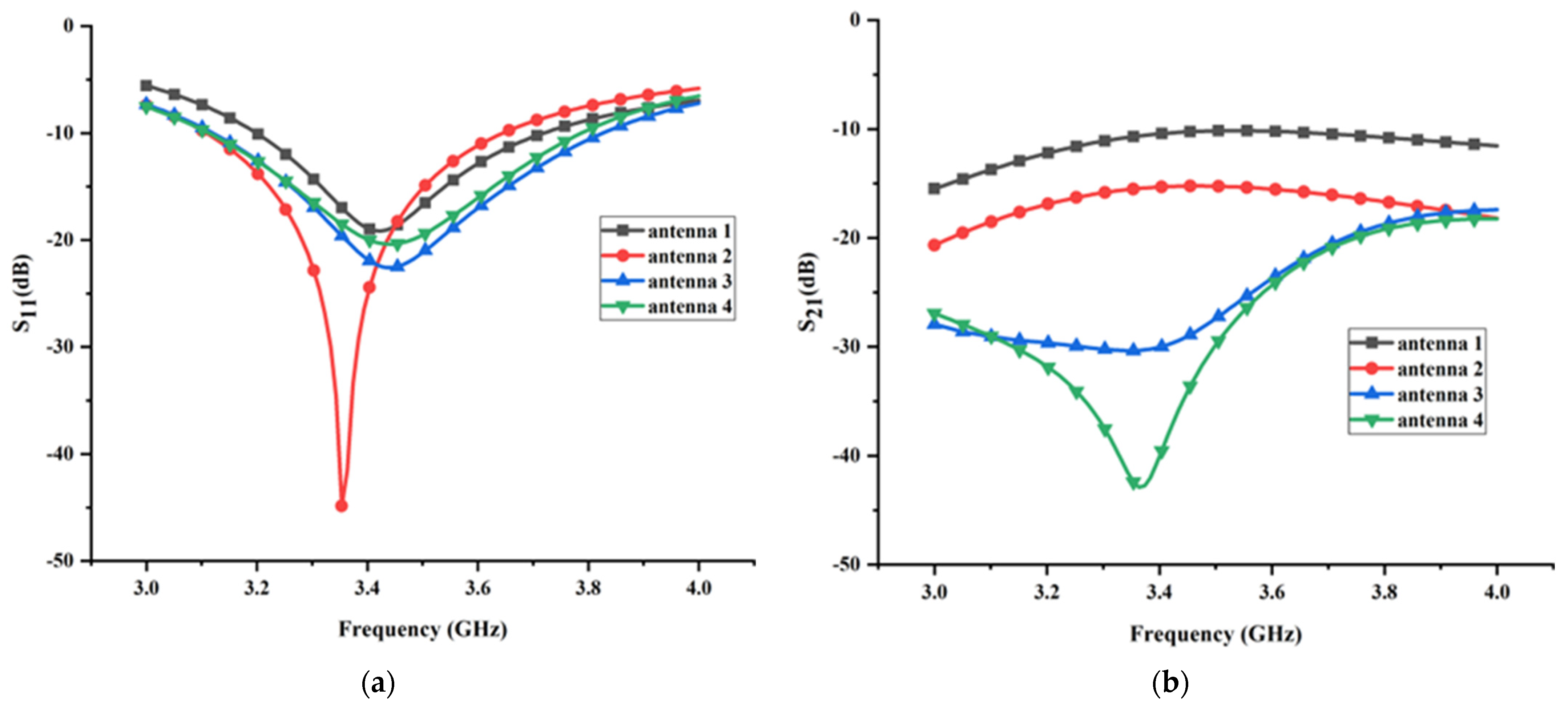 Micromachines 13 02123 g003 Micromachines 13 02123 g003