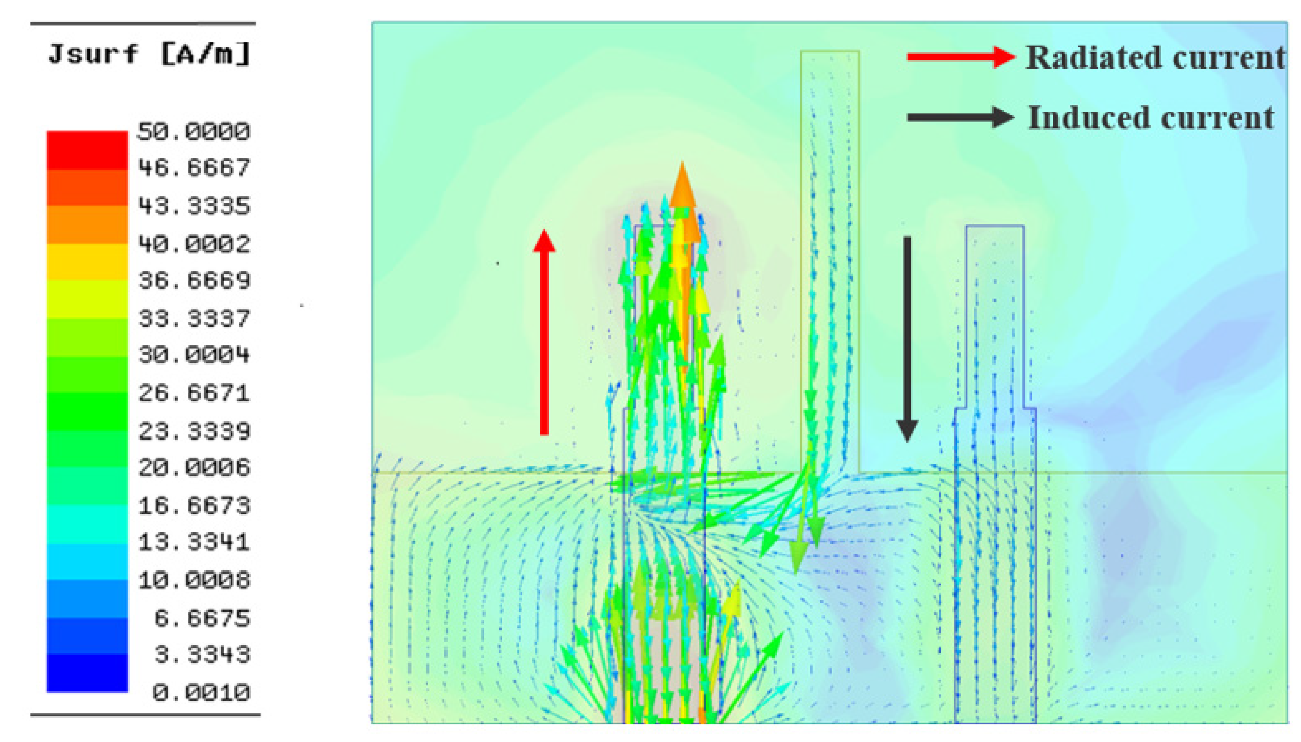 Micromachines 13 02123 g007 Micromachines 13 02123 g007