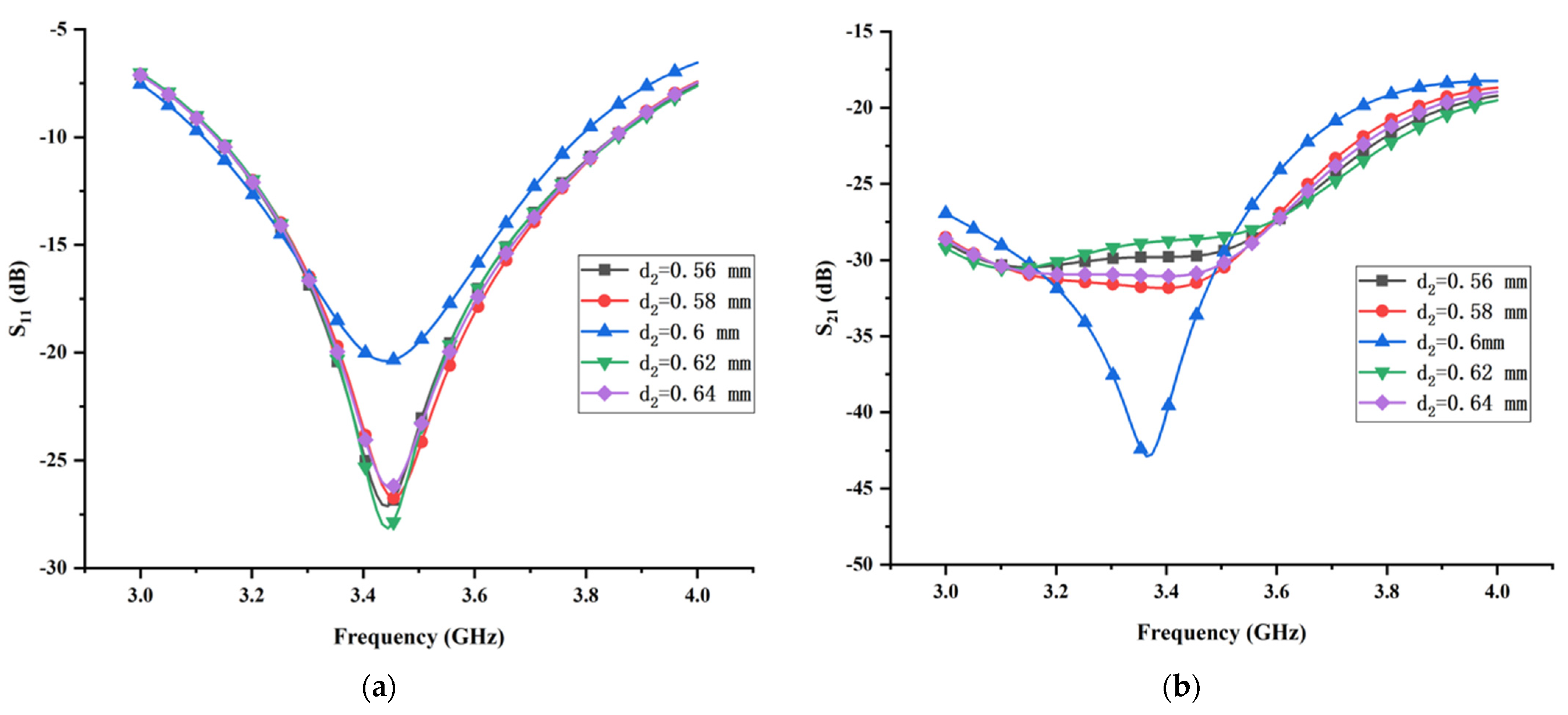 Micromachines 13 02123 g012 Micromachines 13 02123 g012