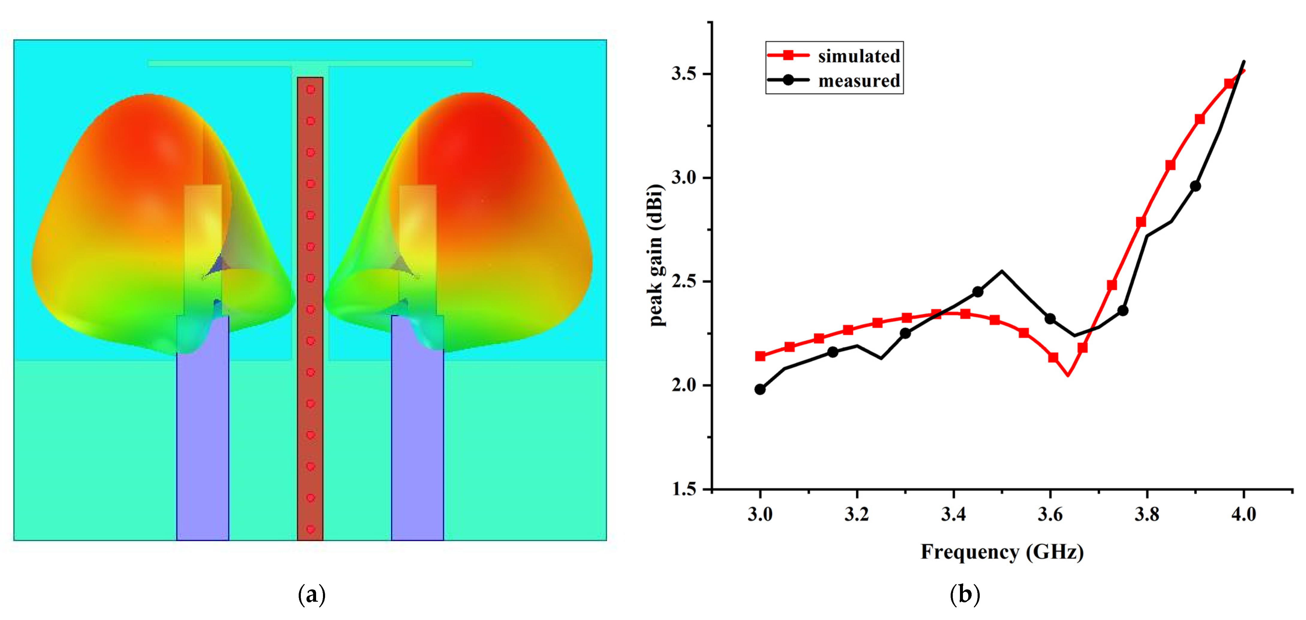 Micromachines 13 02123 g020 Micromachines 13 02123 g020