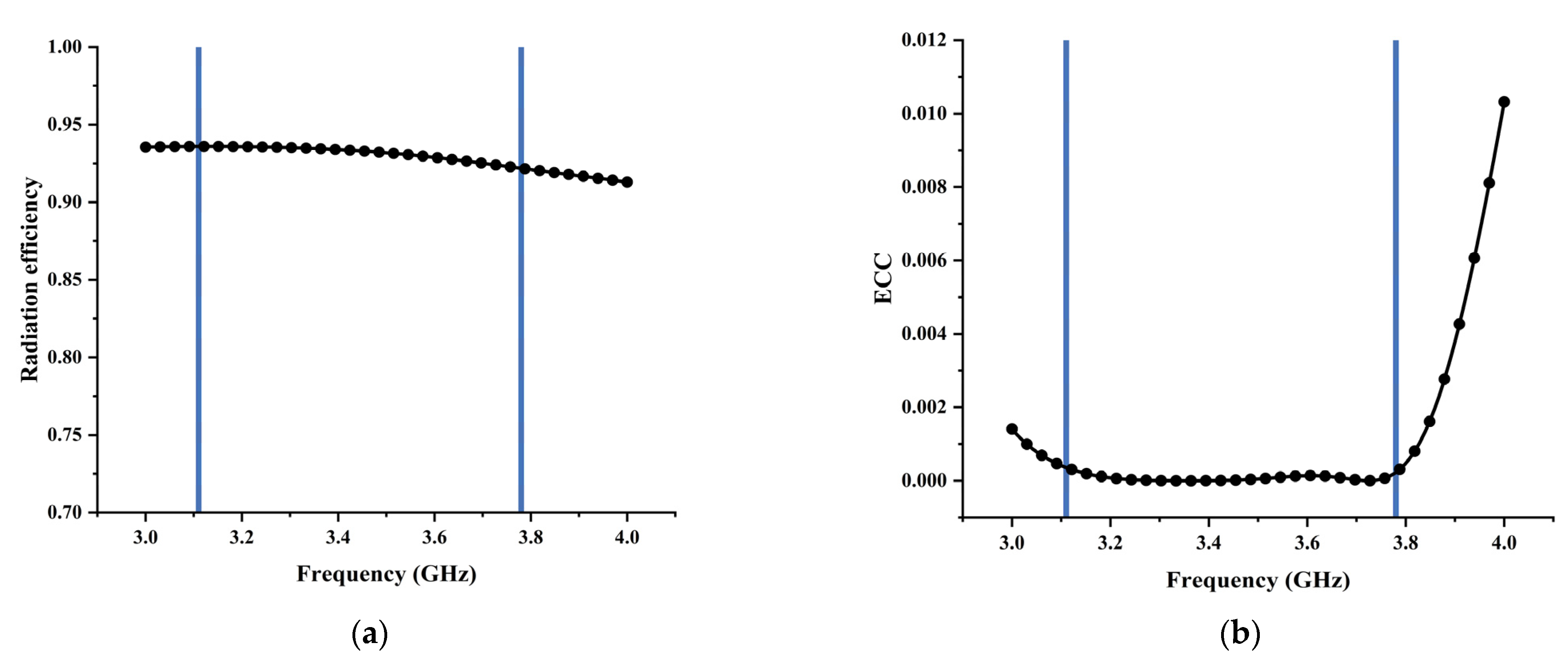 Micromachines 13 02123 g021 Micromachines 13 02123 g021