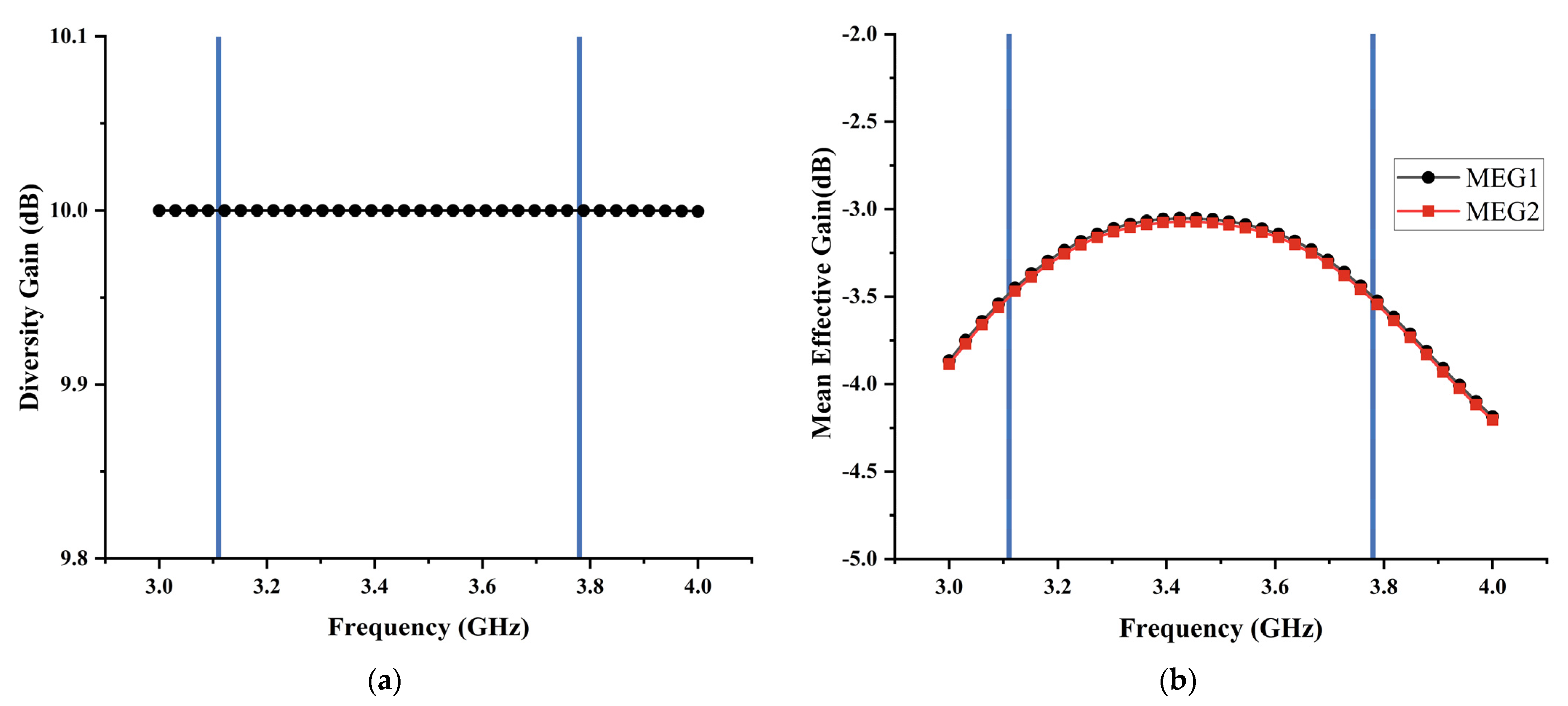 Micromachines 13 02123 g022 Micromachines 13 02123 g022