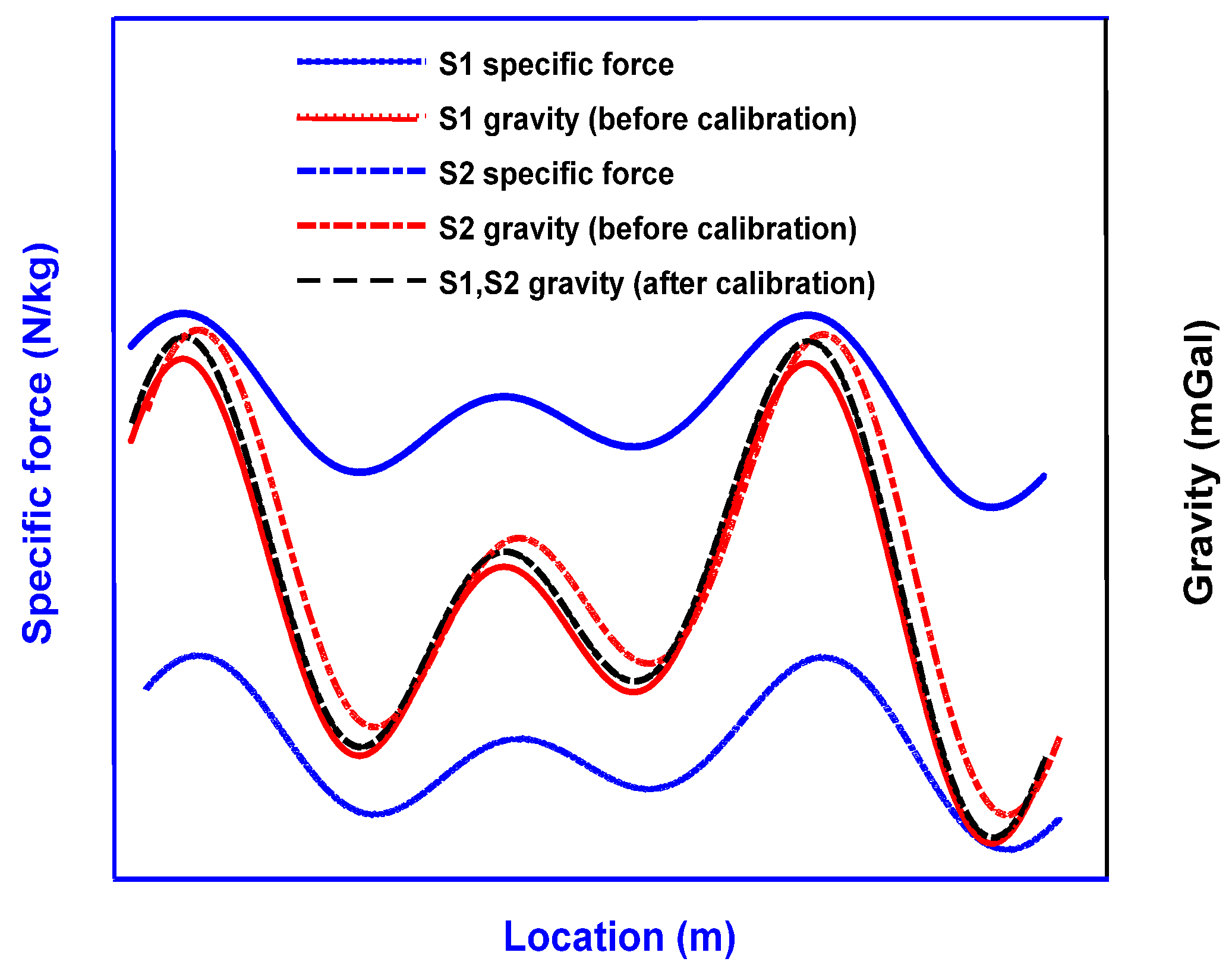 Micromachines 13 02124 g002