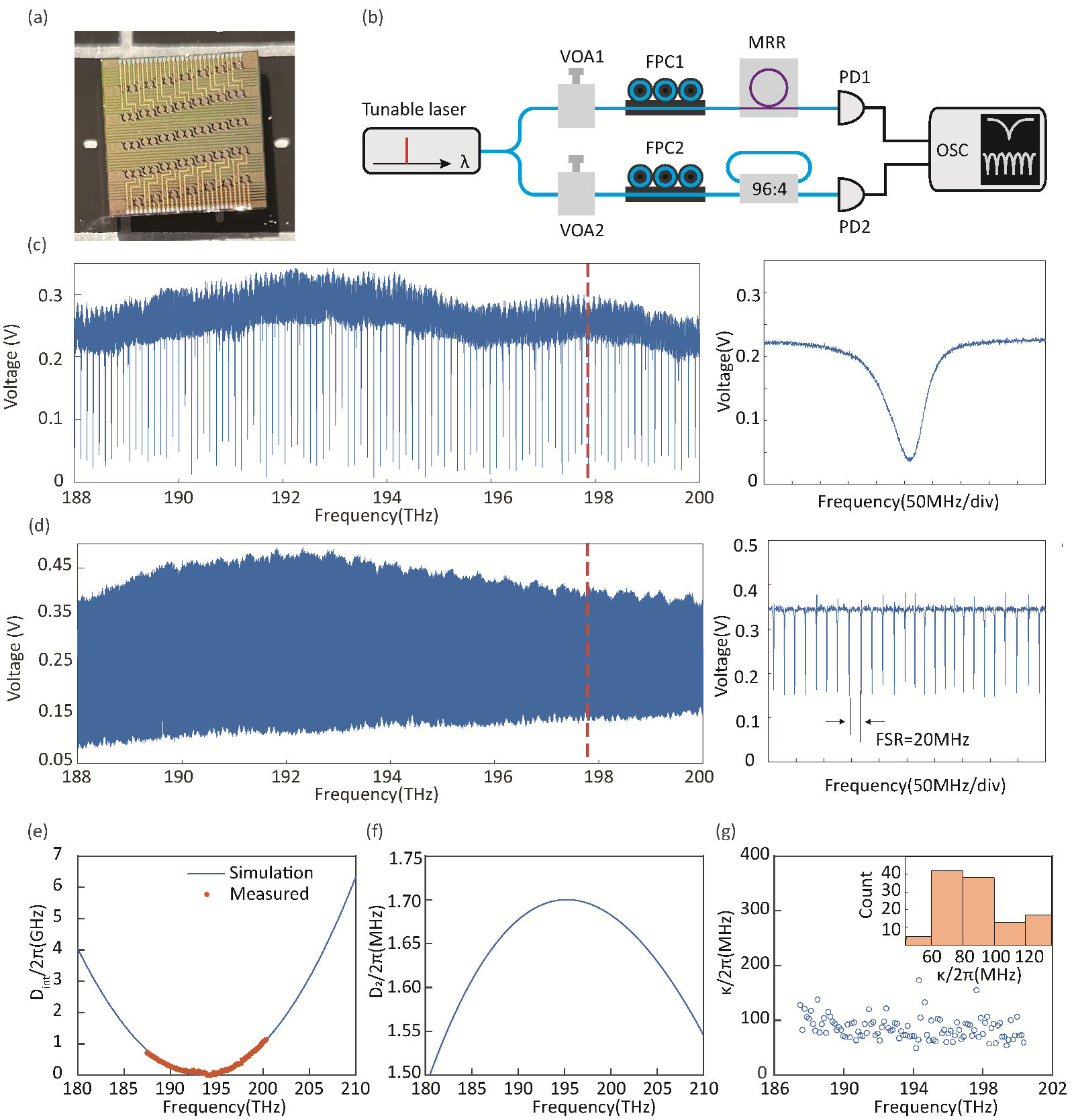 Micromachines 13 02125 g001 Micromachines 13 02125 g001
