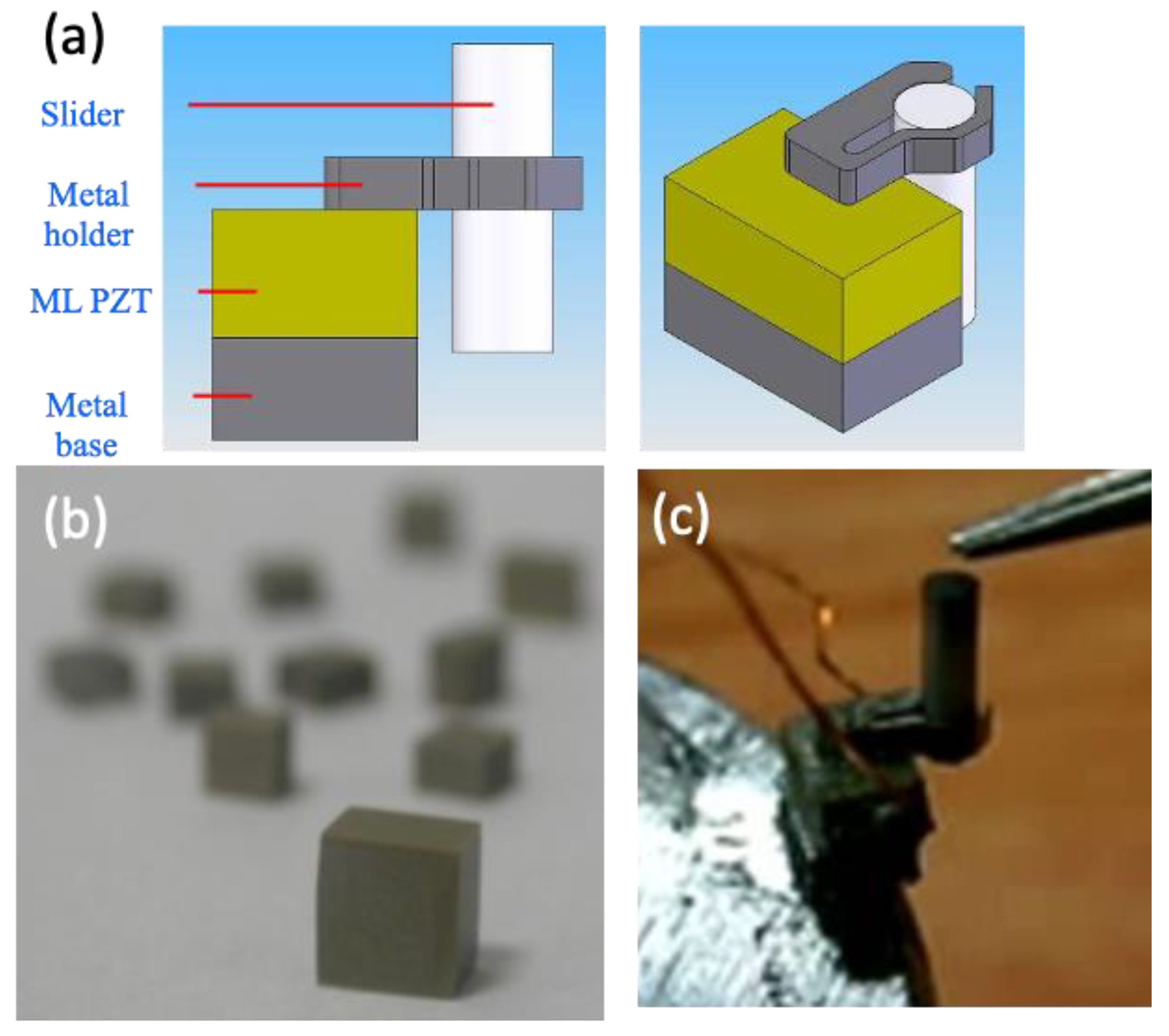 Micromachines 13 02126 g002 Micromachines 13 02126 g002