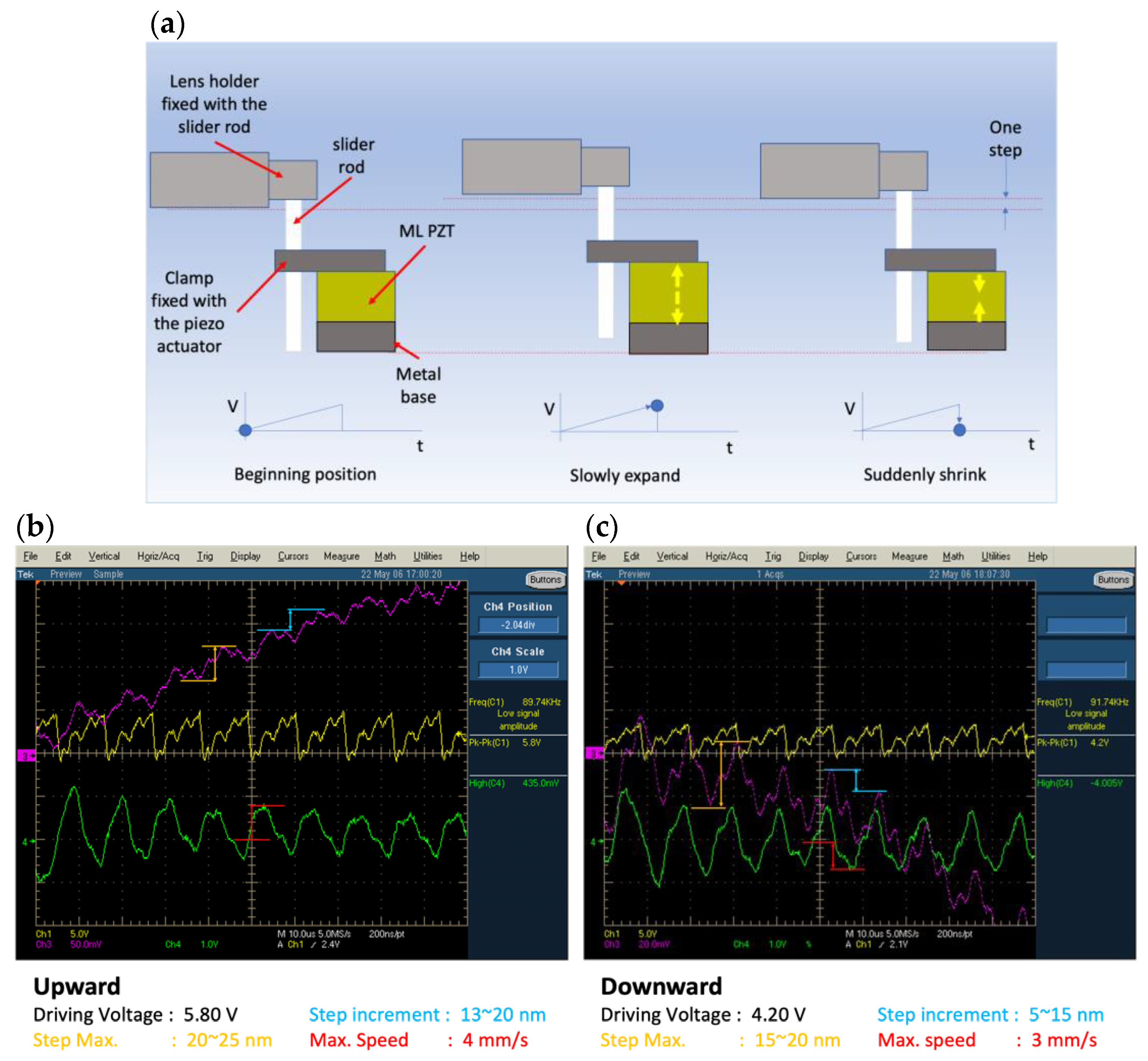Micromachines 13 02126 g004 Micromachines 13 02126 g004
