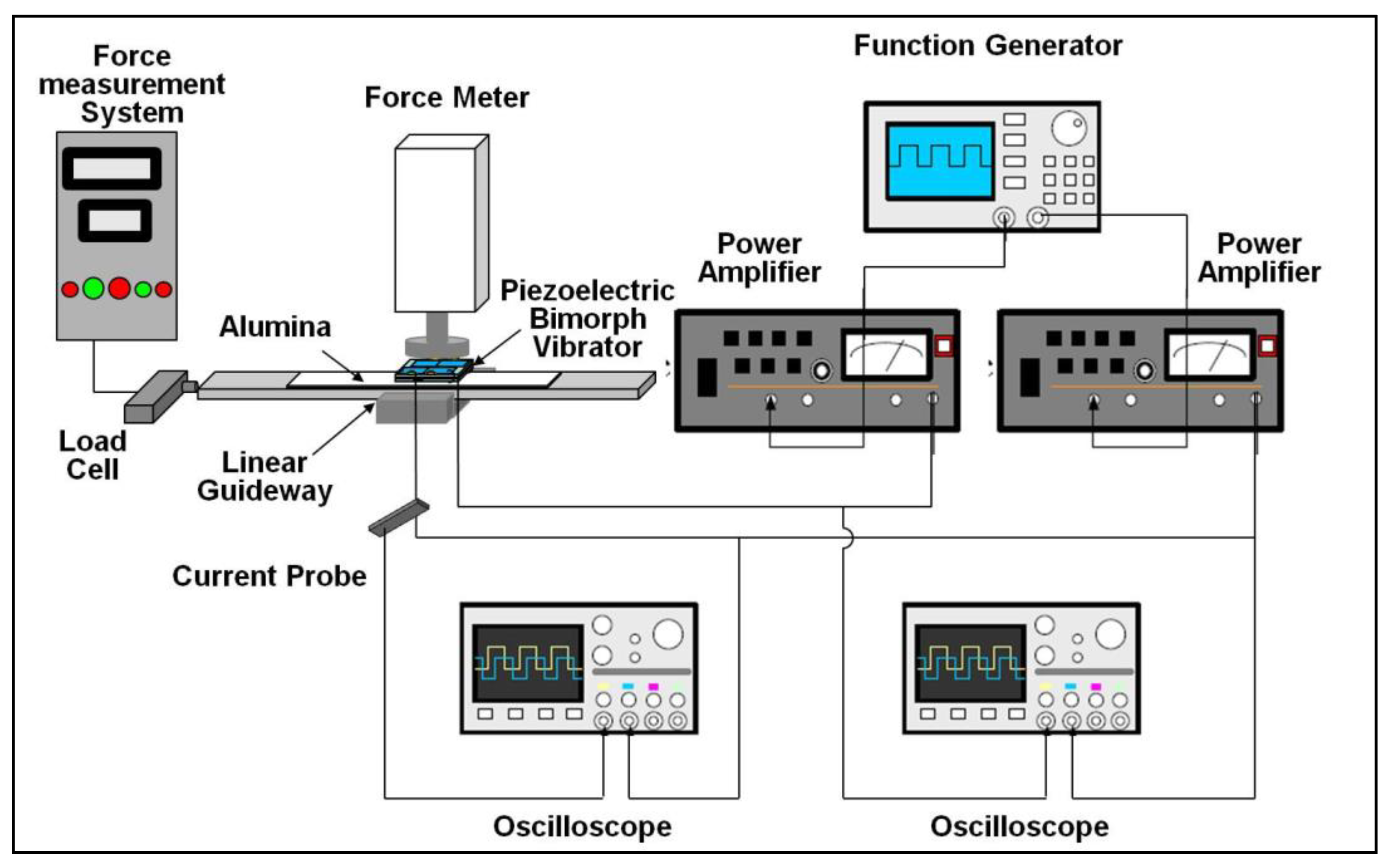 Micromachines 13 02126 g012 Micromachines 13 02126 g012