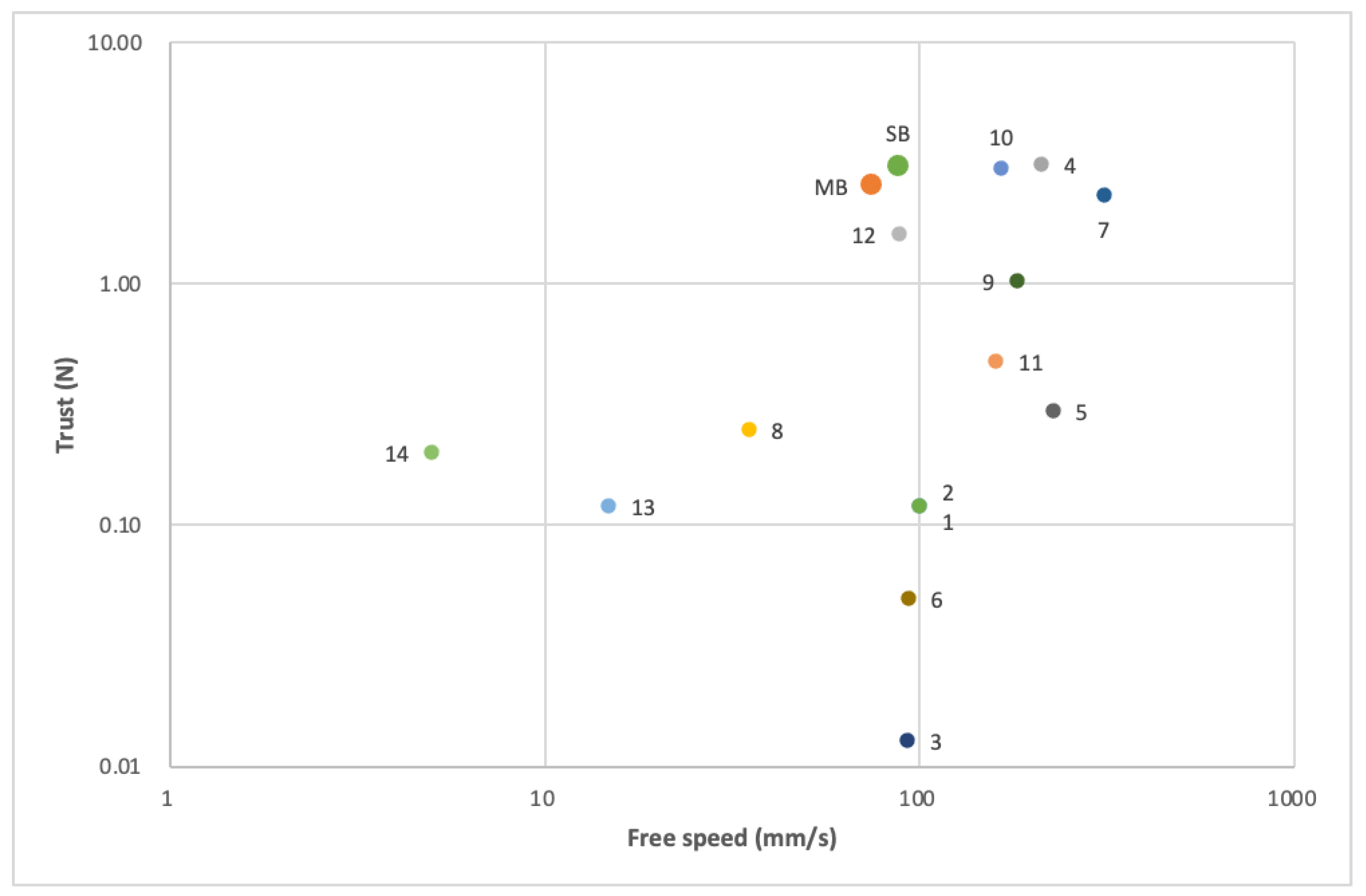Micromachines 13 02126 g020 Micromachines 13 02126 g020