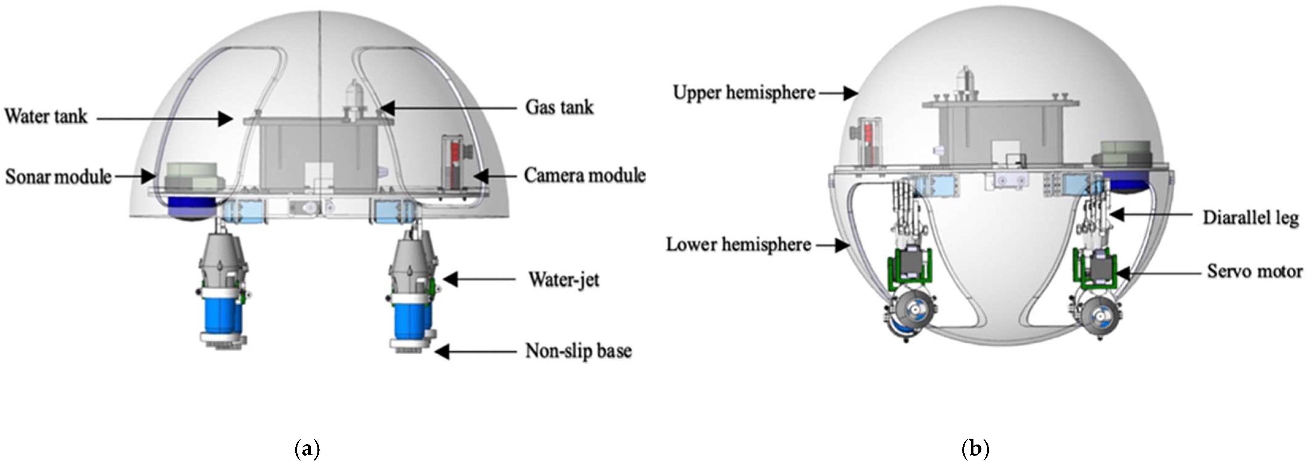 Micromachines 13 02130 g001