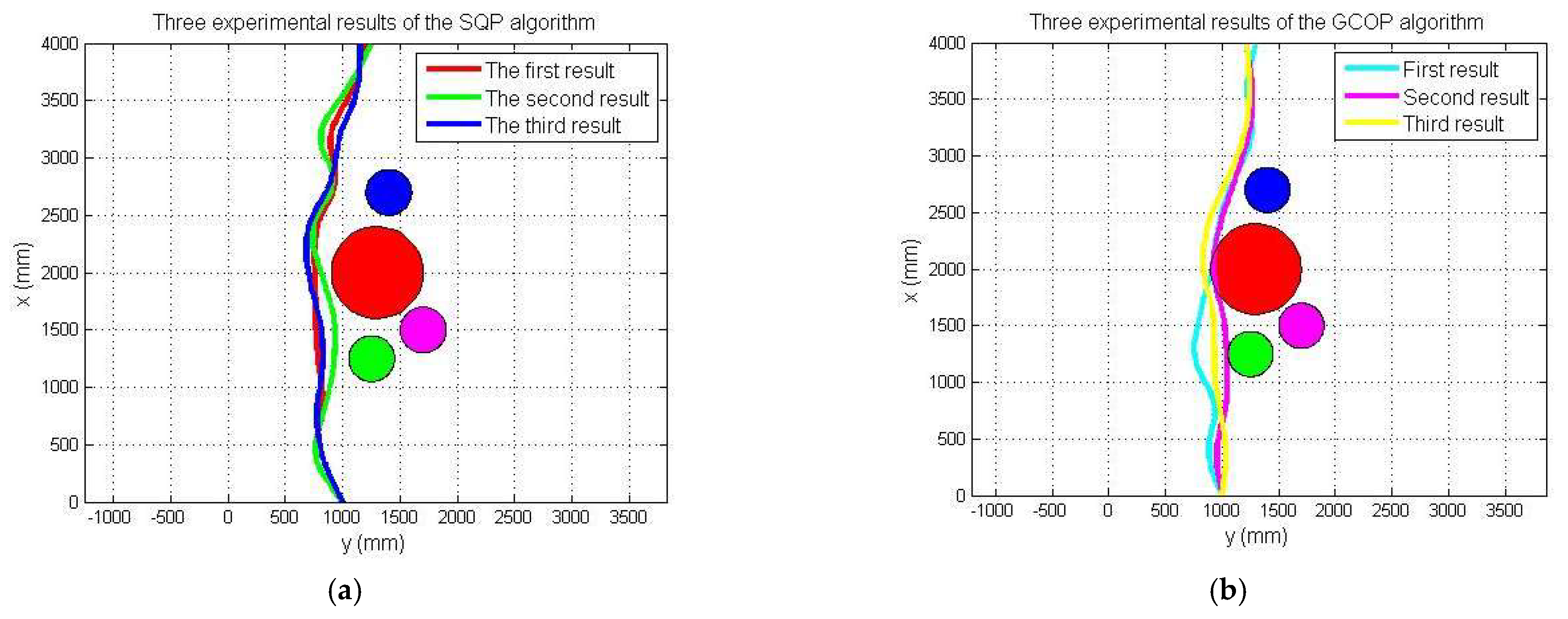 Micromachines 13 02130 g018