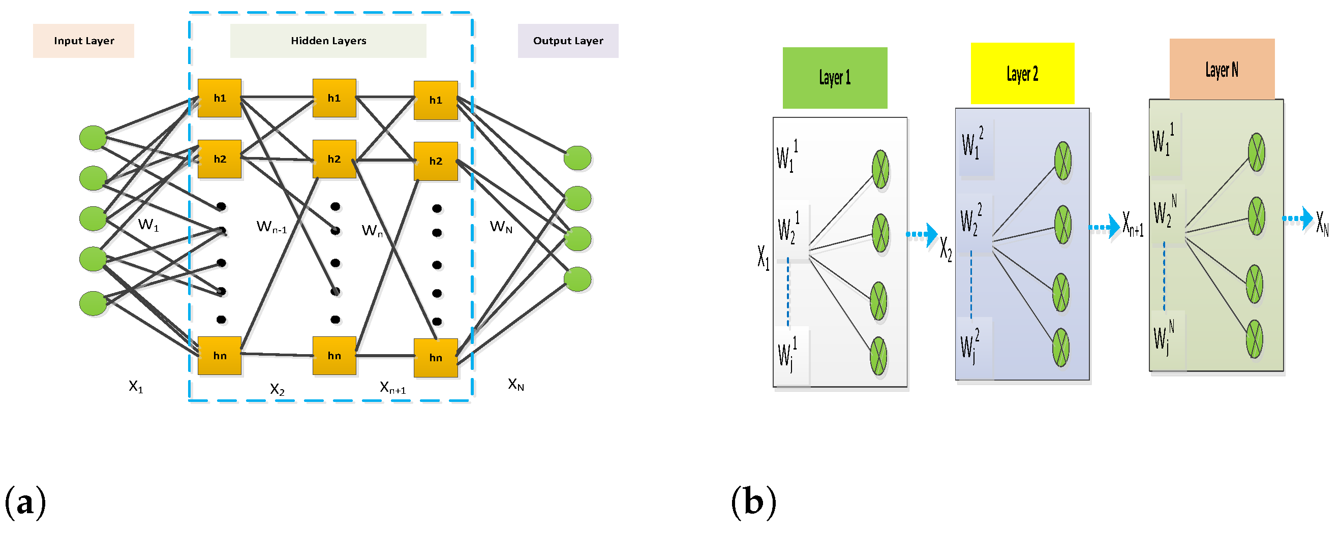 Micromachines 13 02132 g001