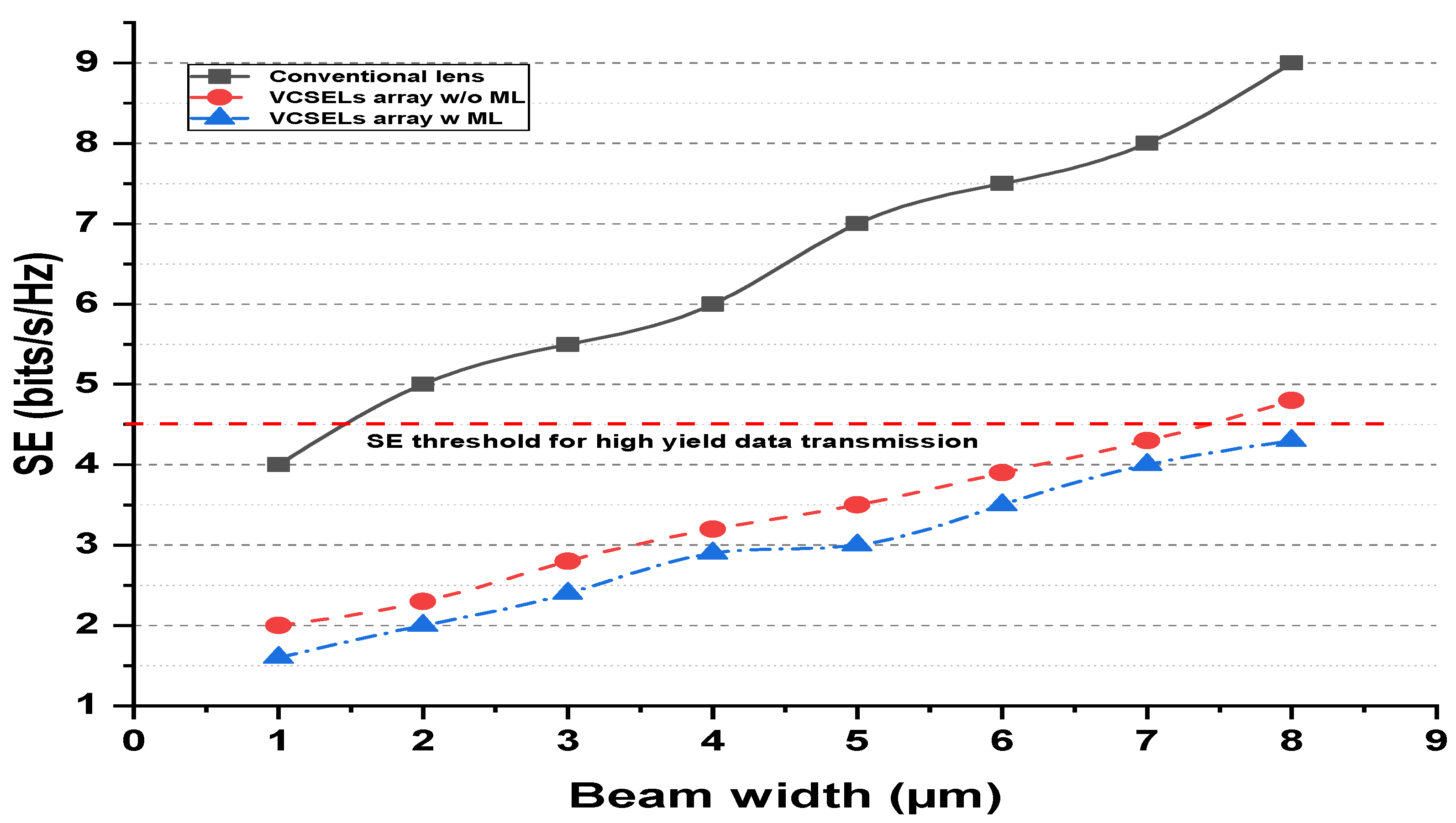 Micromachines 13 02132 g003