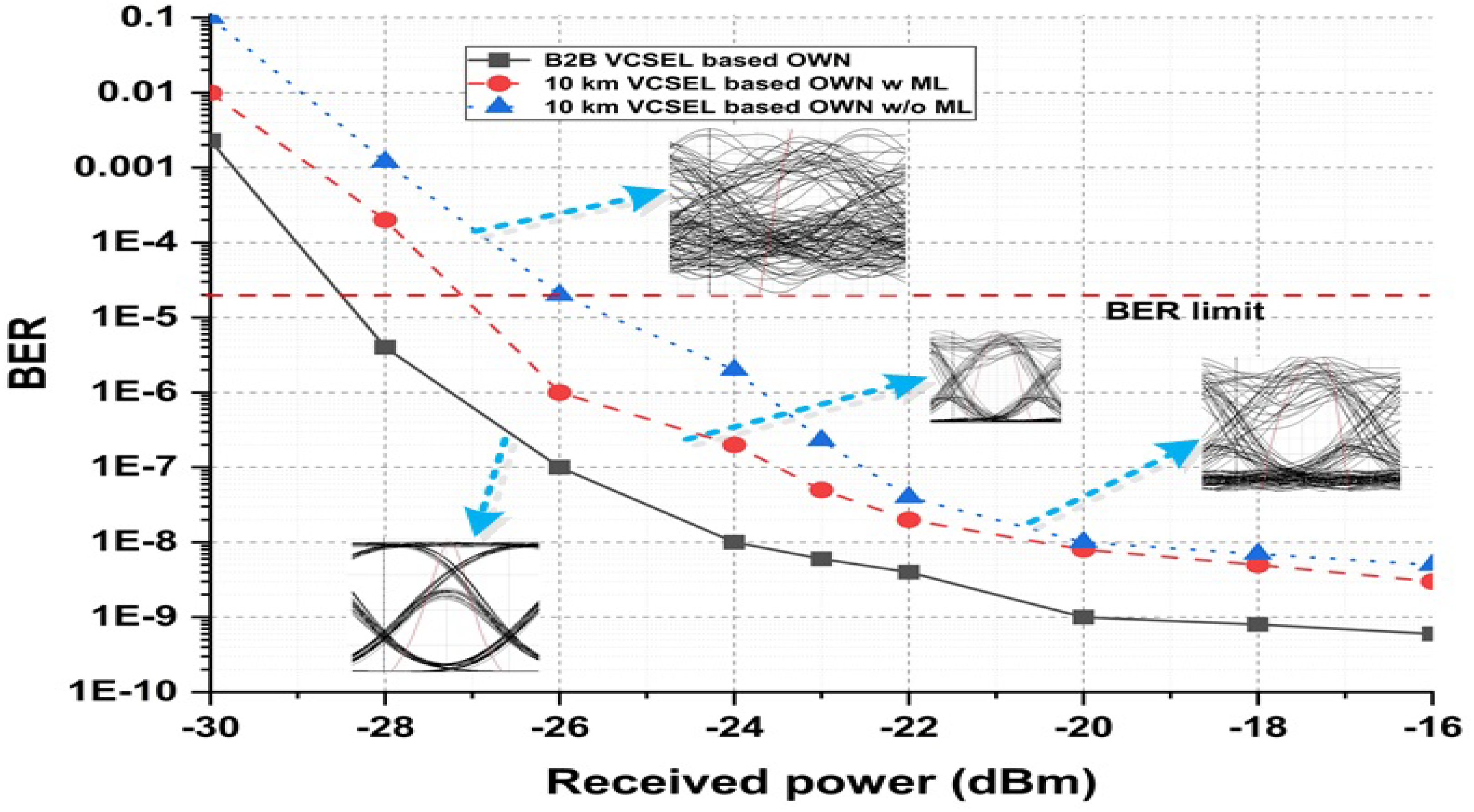 Micromachines 13 02132 g004